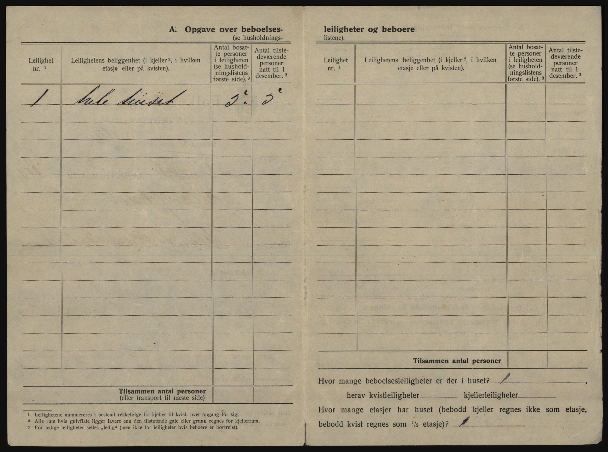 SATØ, 1920 census for Tromsø, 1920, p. 2398