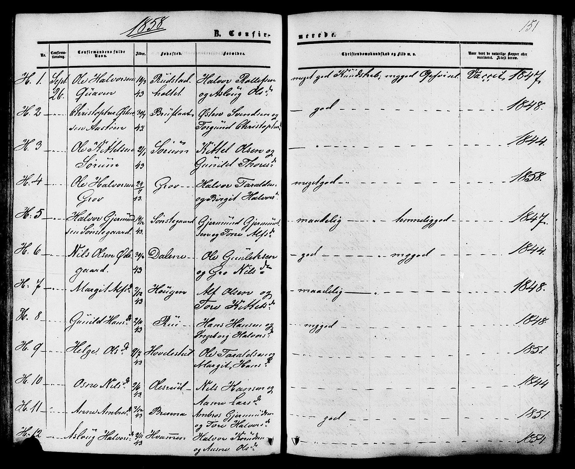 Tinn kirkebøker, SAKO/A-308/F/Fa/L0006: Parish register (official) no. I 6, 1857-1878, p. 151