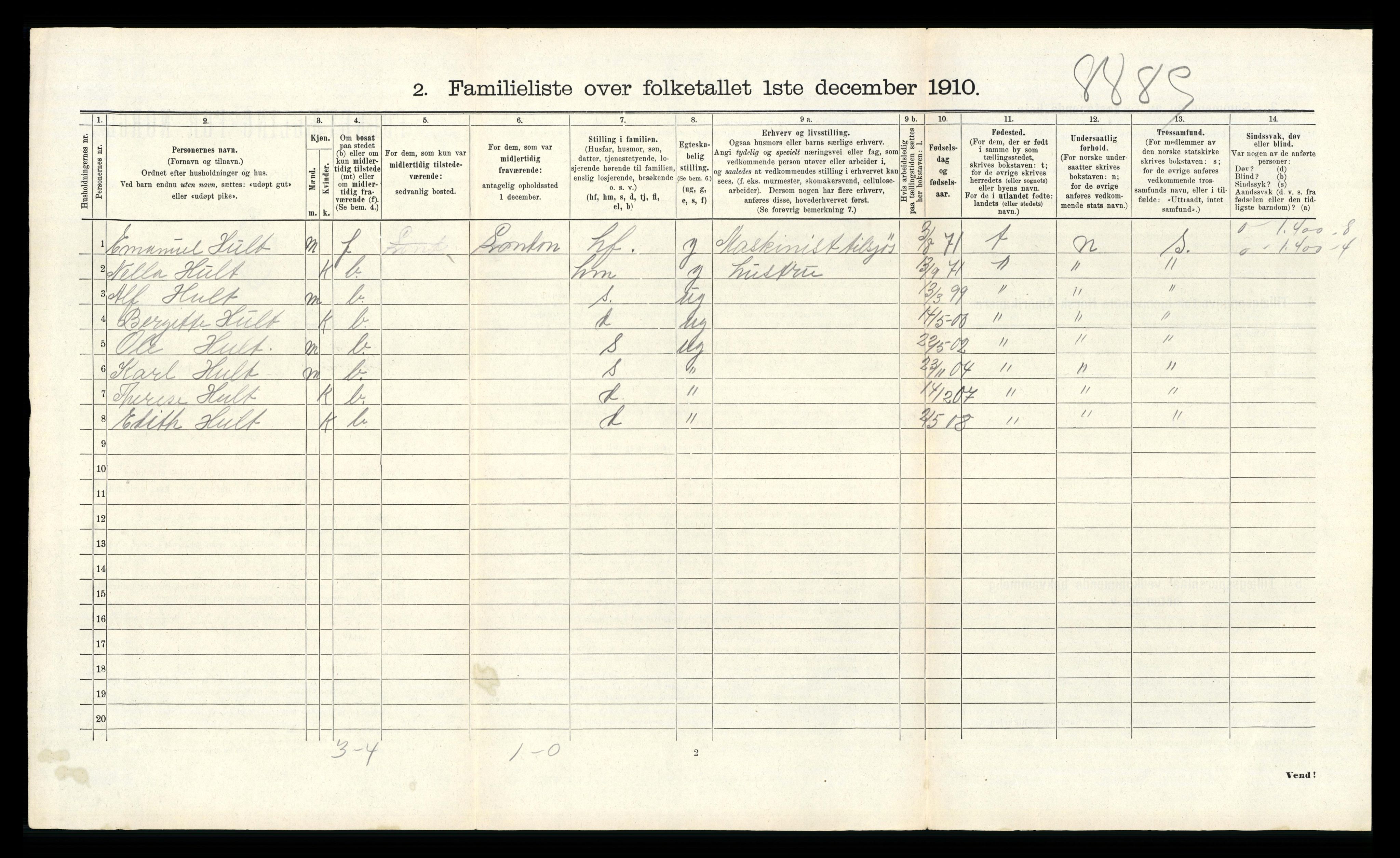 RA, 1910 census for Stavanger, 1910, p. 19561