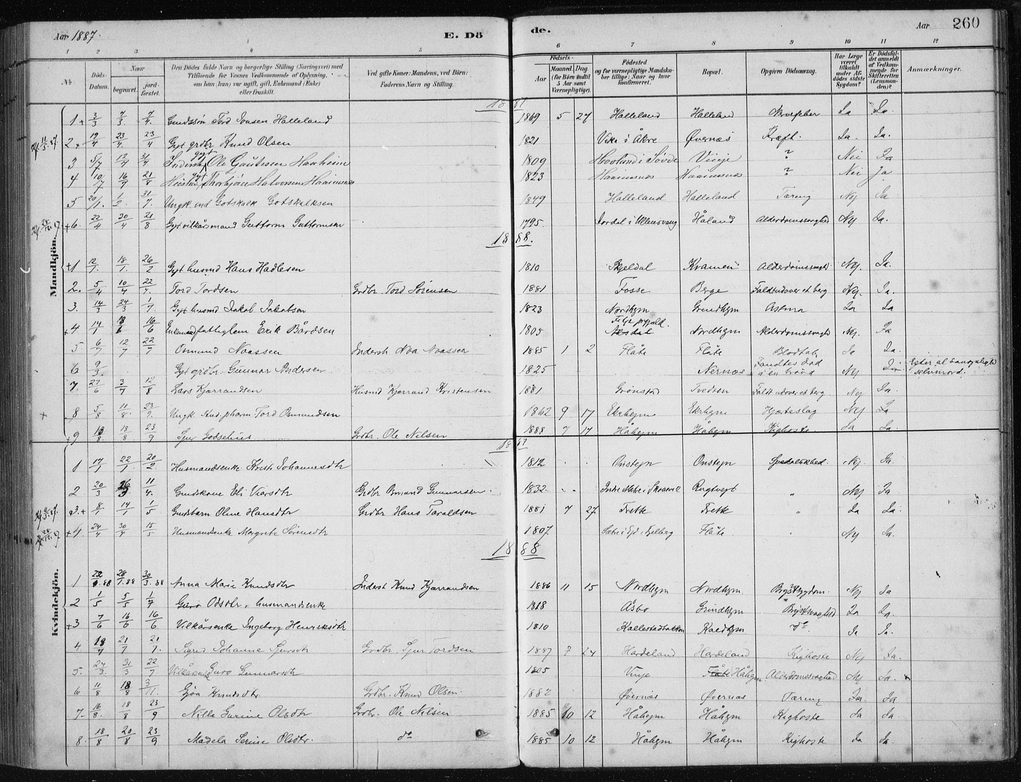 Etne sokneprestembete, SAB/A-75001/H/Haa: Parish register (official) no. D  1, 1879-1919, p. 260