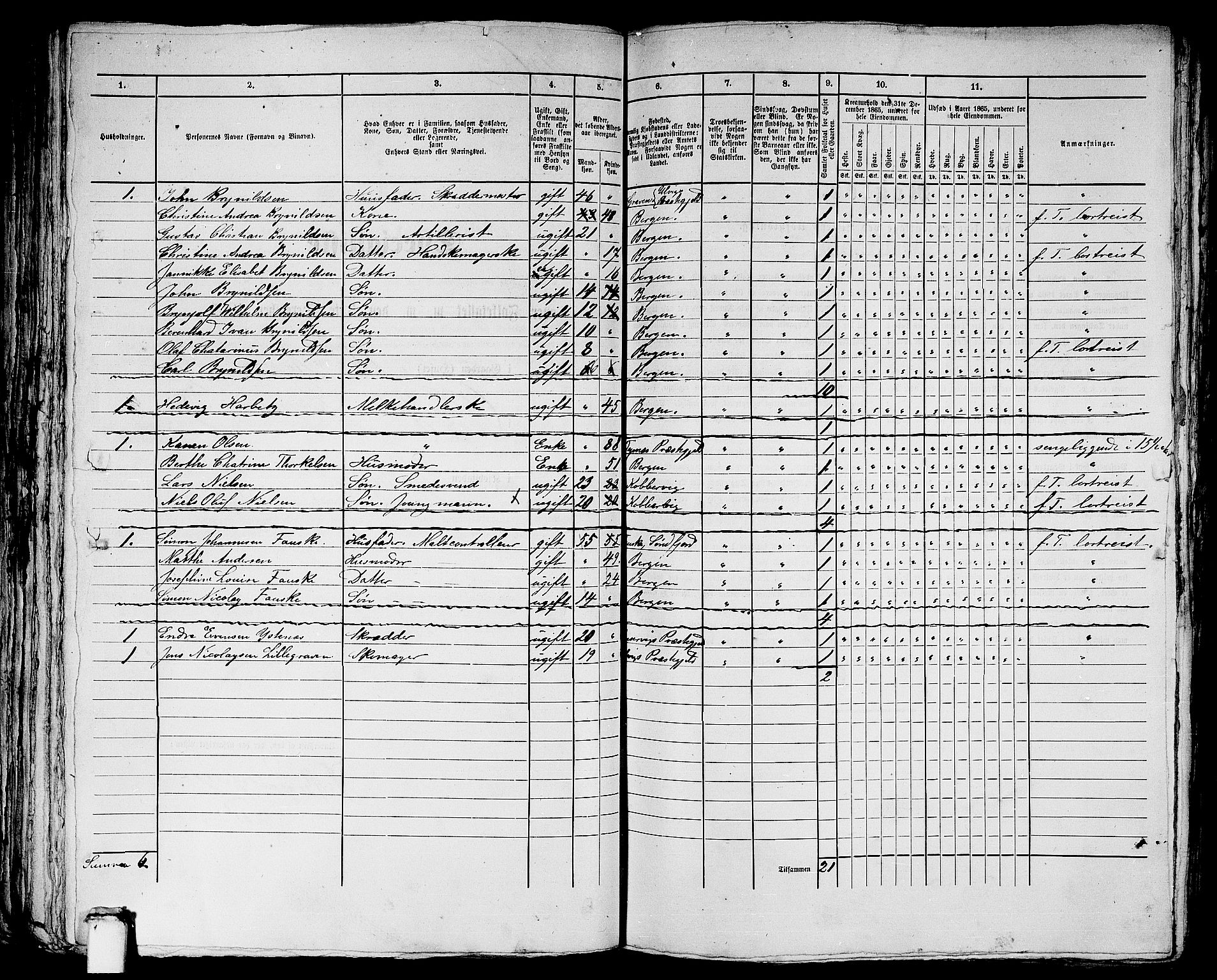 RA, 1865 census for Bergen, 1865, p. 2184