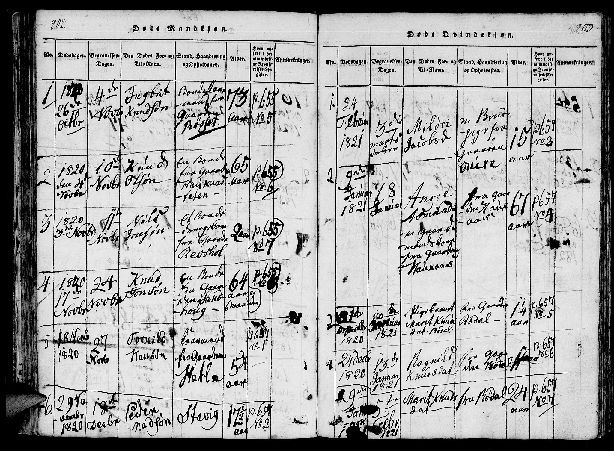 Ministerialprotokoller, klokkerbøker og fødselsregistre - Møre og Romsdal, AV/SAT-A-1454/565/L0747: Parish register (official) no. 565A01, 1817-1844, p. 202-203