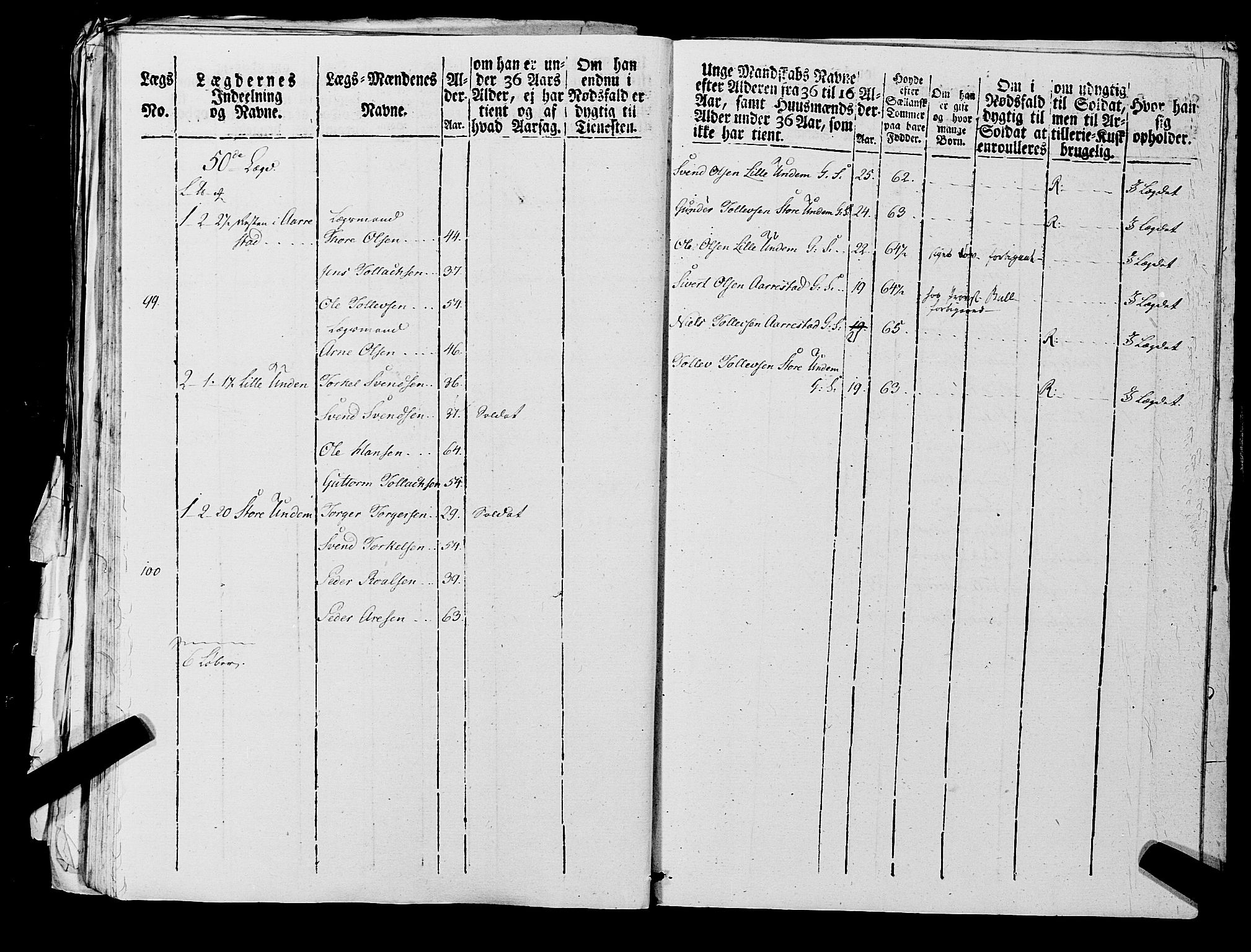 Fylkesmannen i Rogaland, AV/SAST-A-101928/99/3/325/325CA, 1655-1832, p. 7234