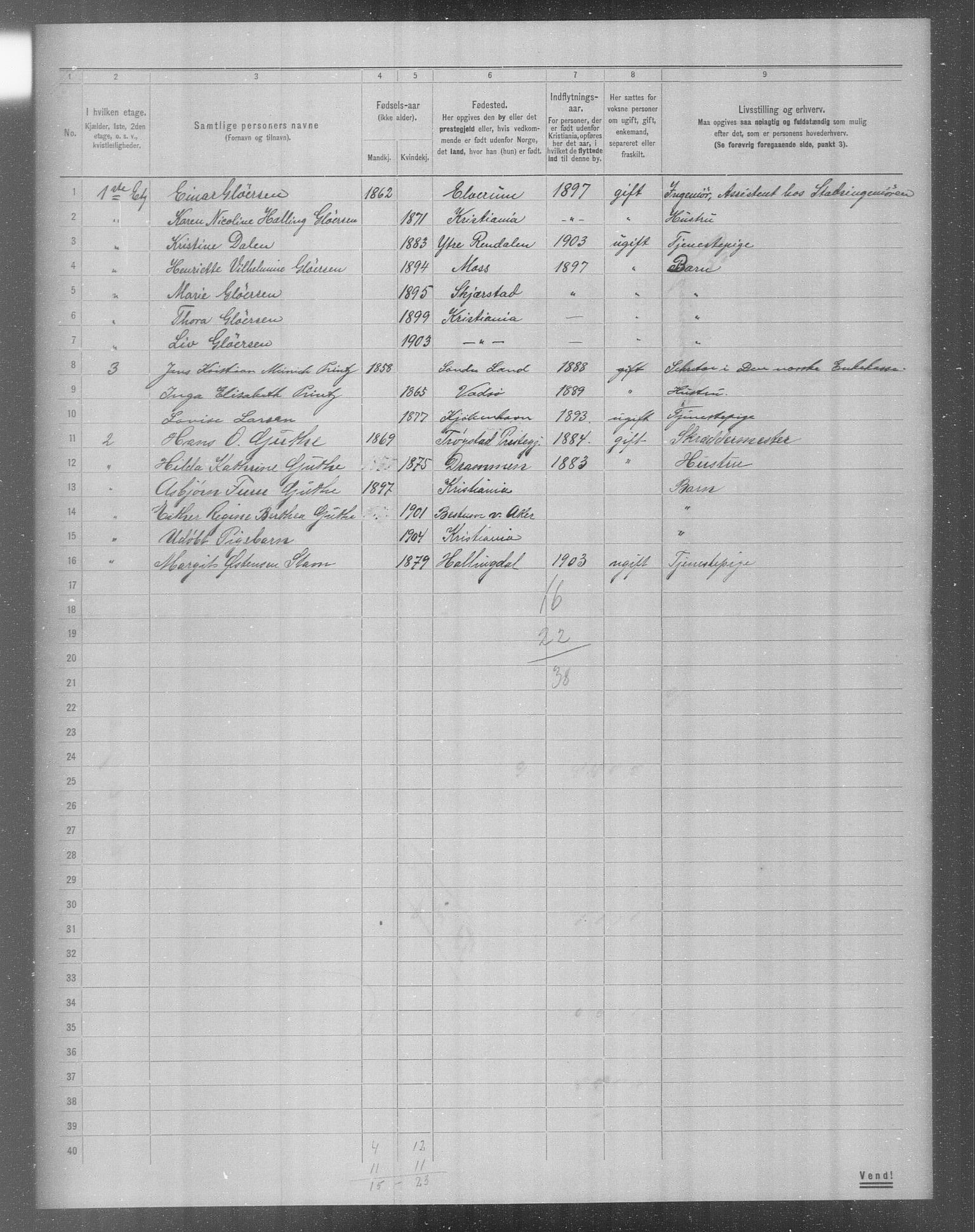 OBA, Municipal Census 1904 for Kristiania, 1904, p. 17866