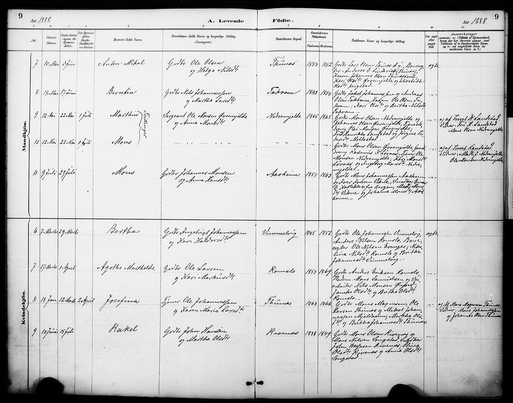 Haus sokneprestembete, AV/SAB-A-75601/H/Haa: Parish register (official) no. B 1, 1887-1898, p. 9