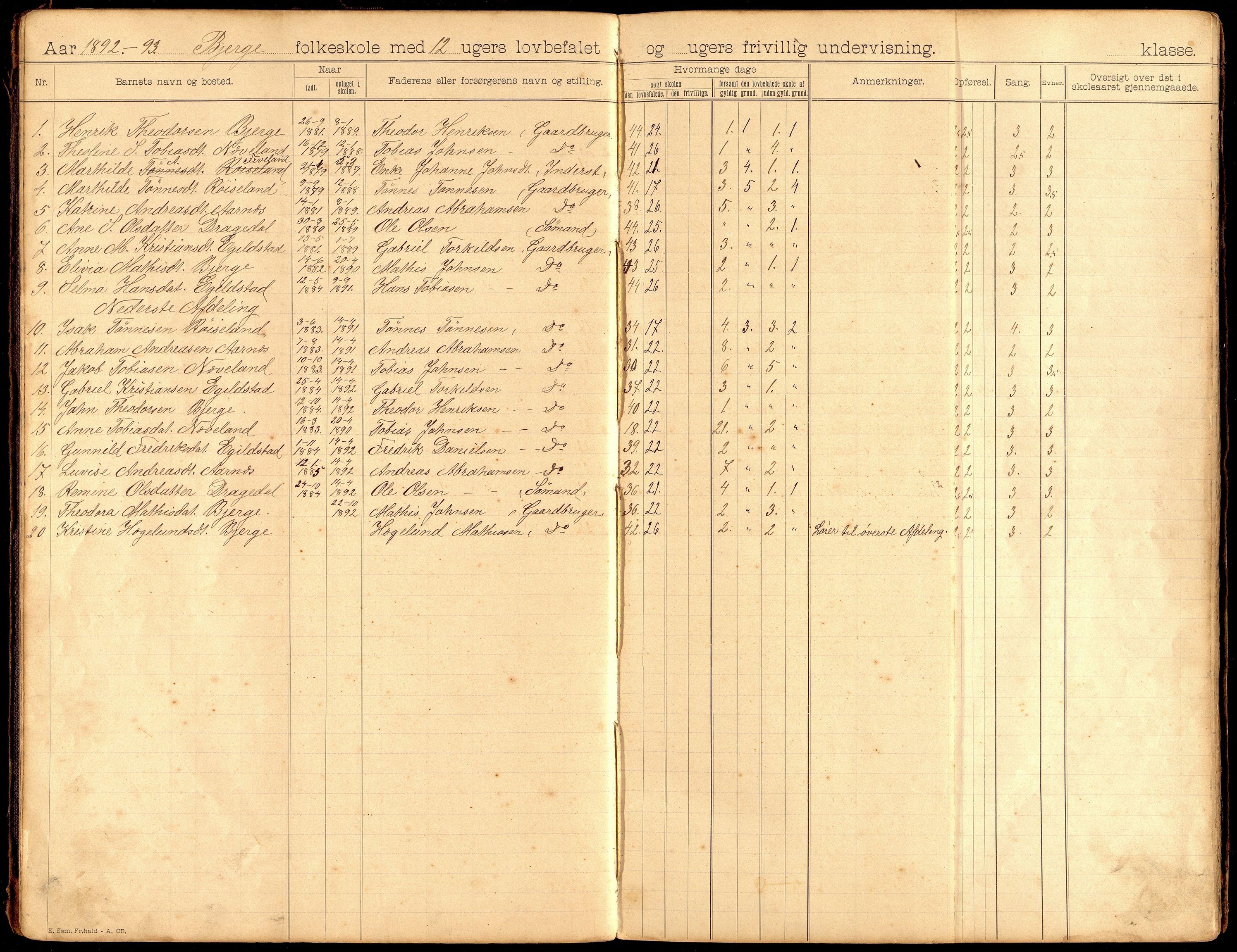 Lyngdal kommune - Berge Skolekrets, ARKSOR/1032LG551/H/L0001: Skoleprotokoll, 1892-1905