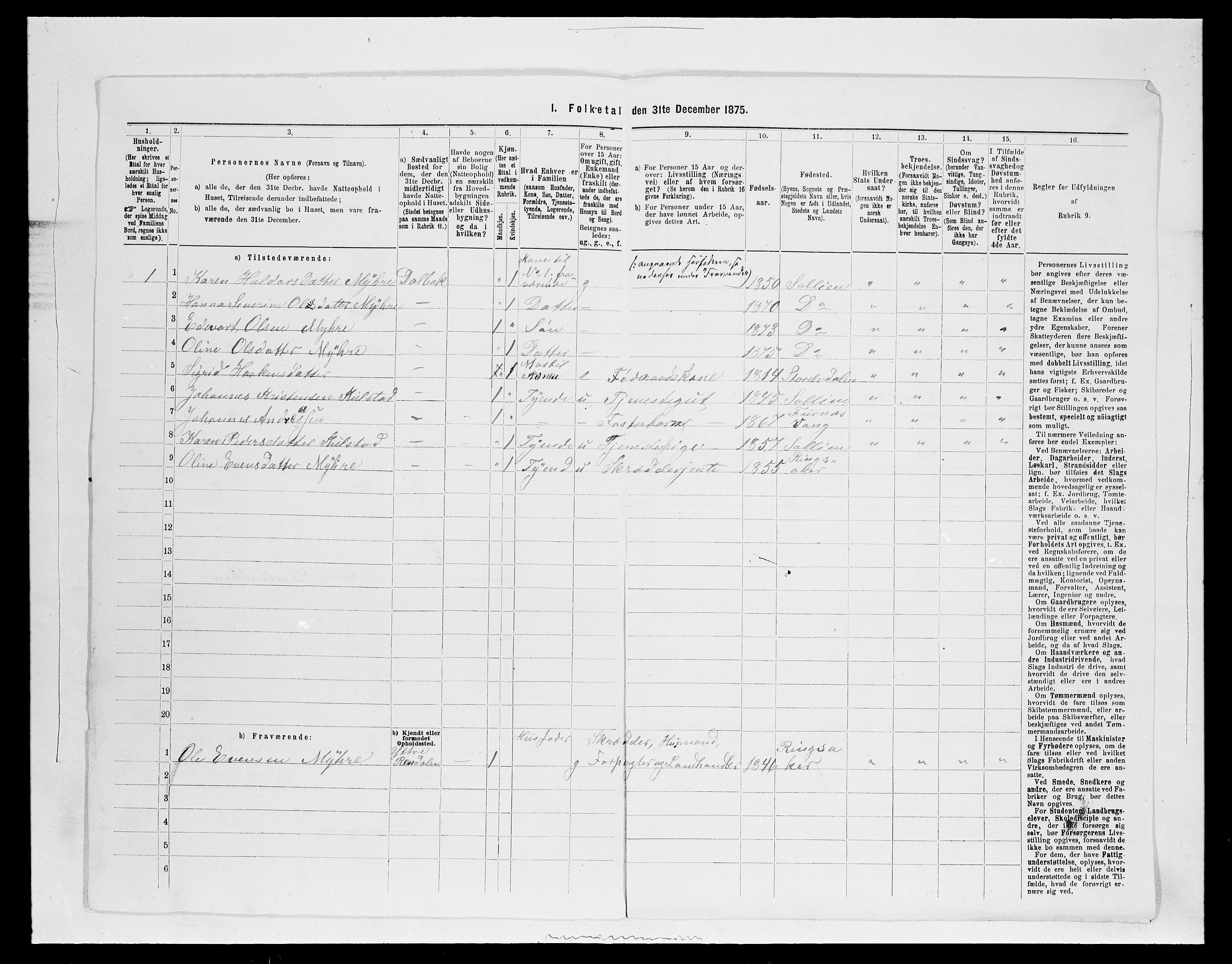 SAH, 1875 census for 0431P Sollia, 1875, p. 24