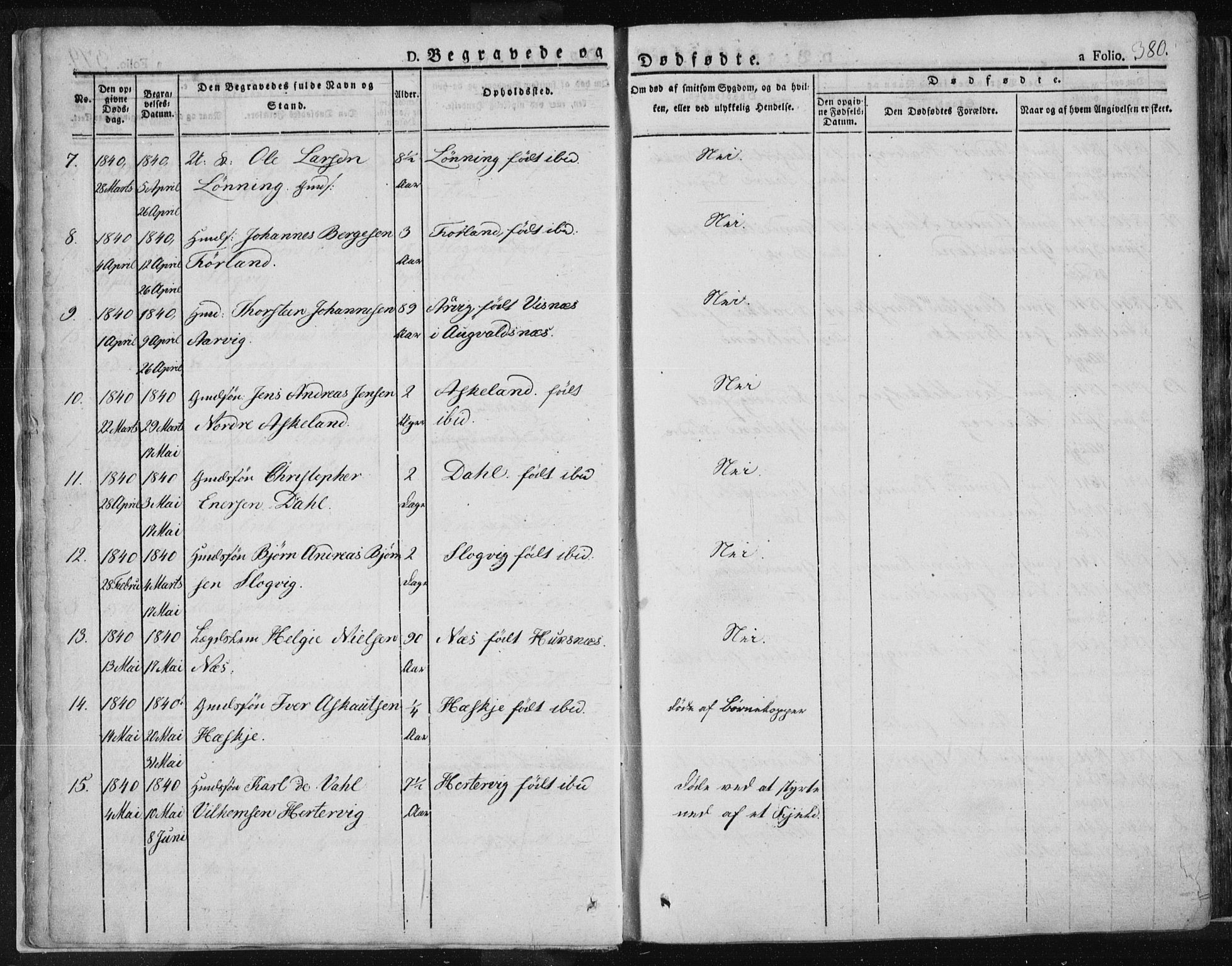 Tysvær sokneprestkontor, AV/SAST-A -101864/H/Ha/Haa/L0001: Parish register (official) no. A 1.2, 1831-1856, p. 380