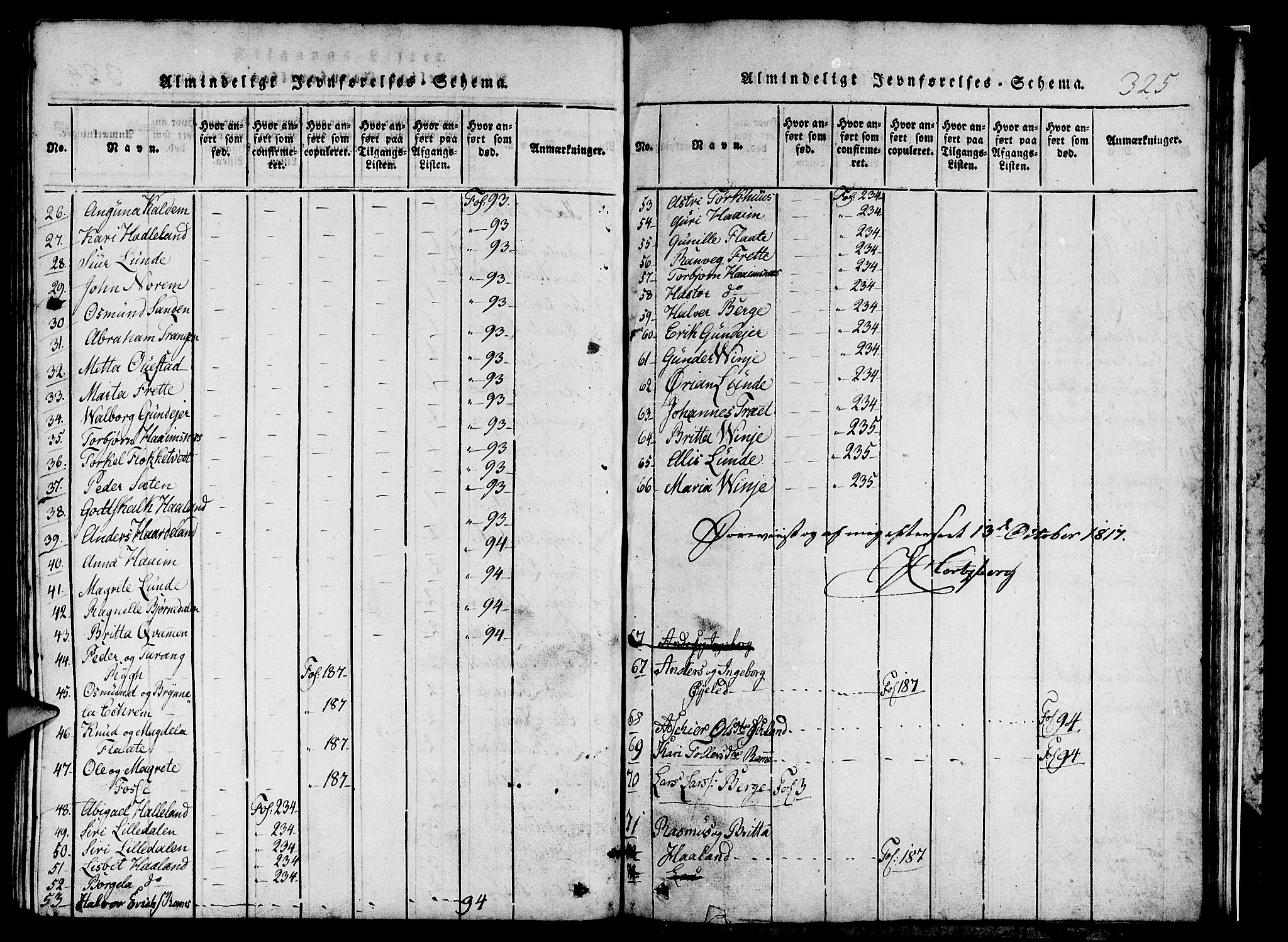 Etne sokneprestembete, SAB/A-75001/H/Hab: Parish register (copy) no. C 1, 1816-1841, p. 325