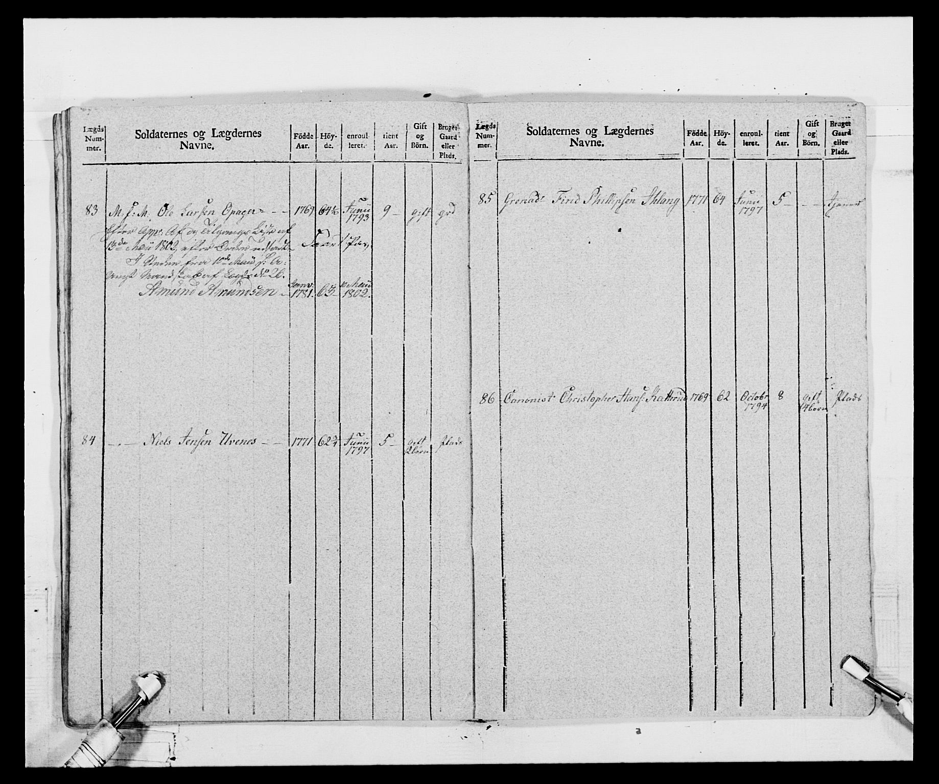 Generalitets- og kommissariatskollegiet, Det kongelige norske kommissariatskollegium, AV/RA-EA-5420/E/Eh/L0068: Opplandske nasjonale infanteriregiment, 1802-1805, p. 85