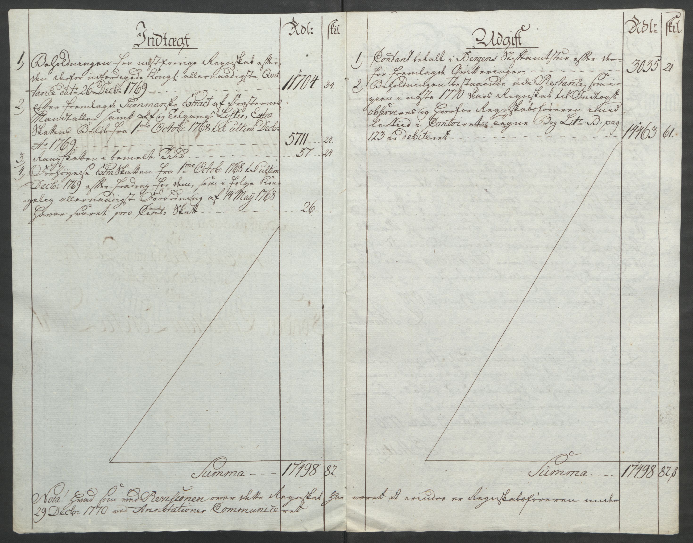 Rentekammeret inntil 1814, Reviderte regnskaper, Fogderegnskap, RA/EA-4092/R47/L2972: Ekstraskatten Ryfylke, 1762-1780, p. 170