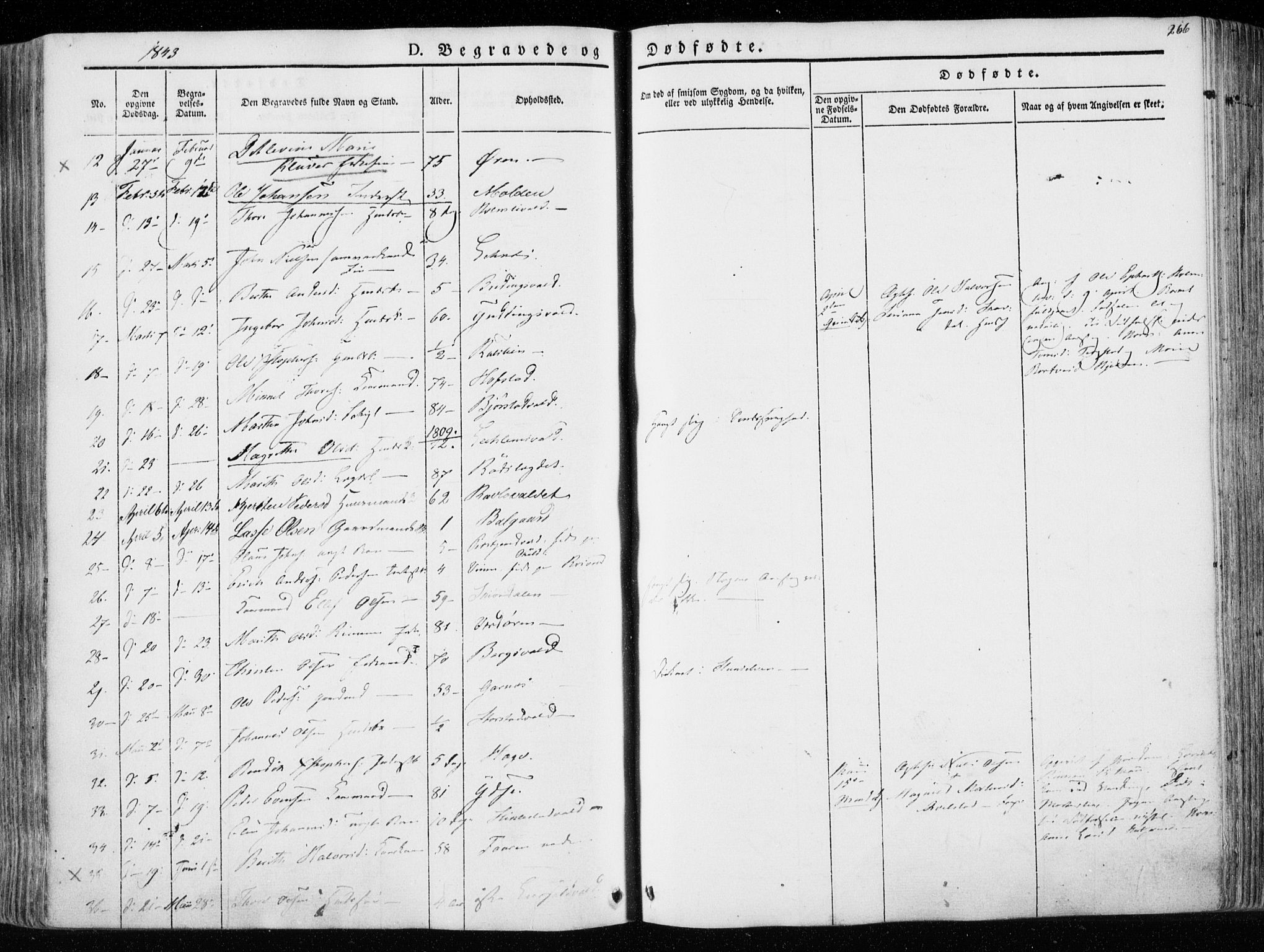 Ministerialprotokoller, klokkerbøker og fødselsregistre - Nord-Trøndelag, SAT/A-1458/723/L0239: Parish register (official) no. 723A08, 1841-1851, p. 266