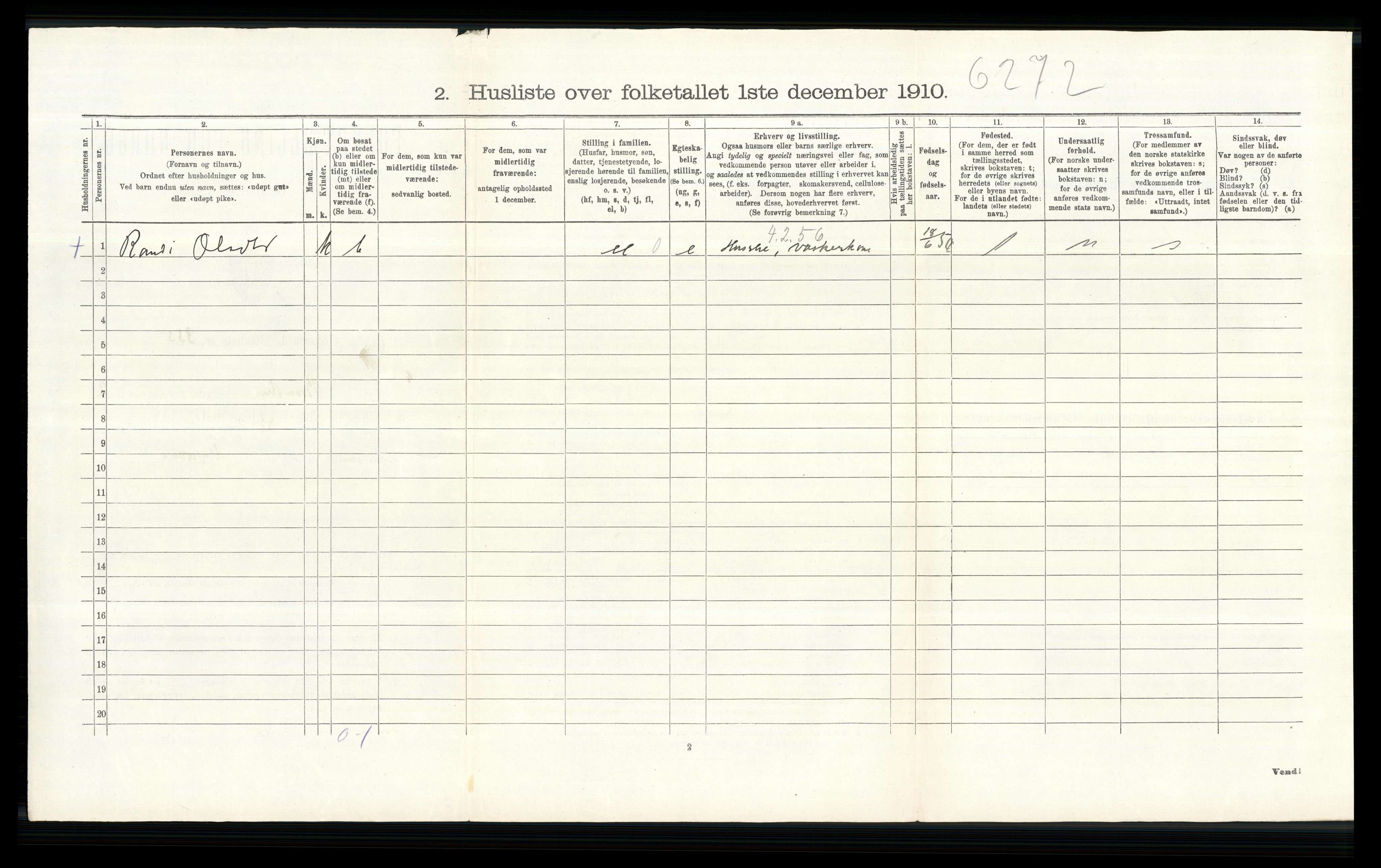 RA, 1910 census for Brandbu, 1910, p. 981