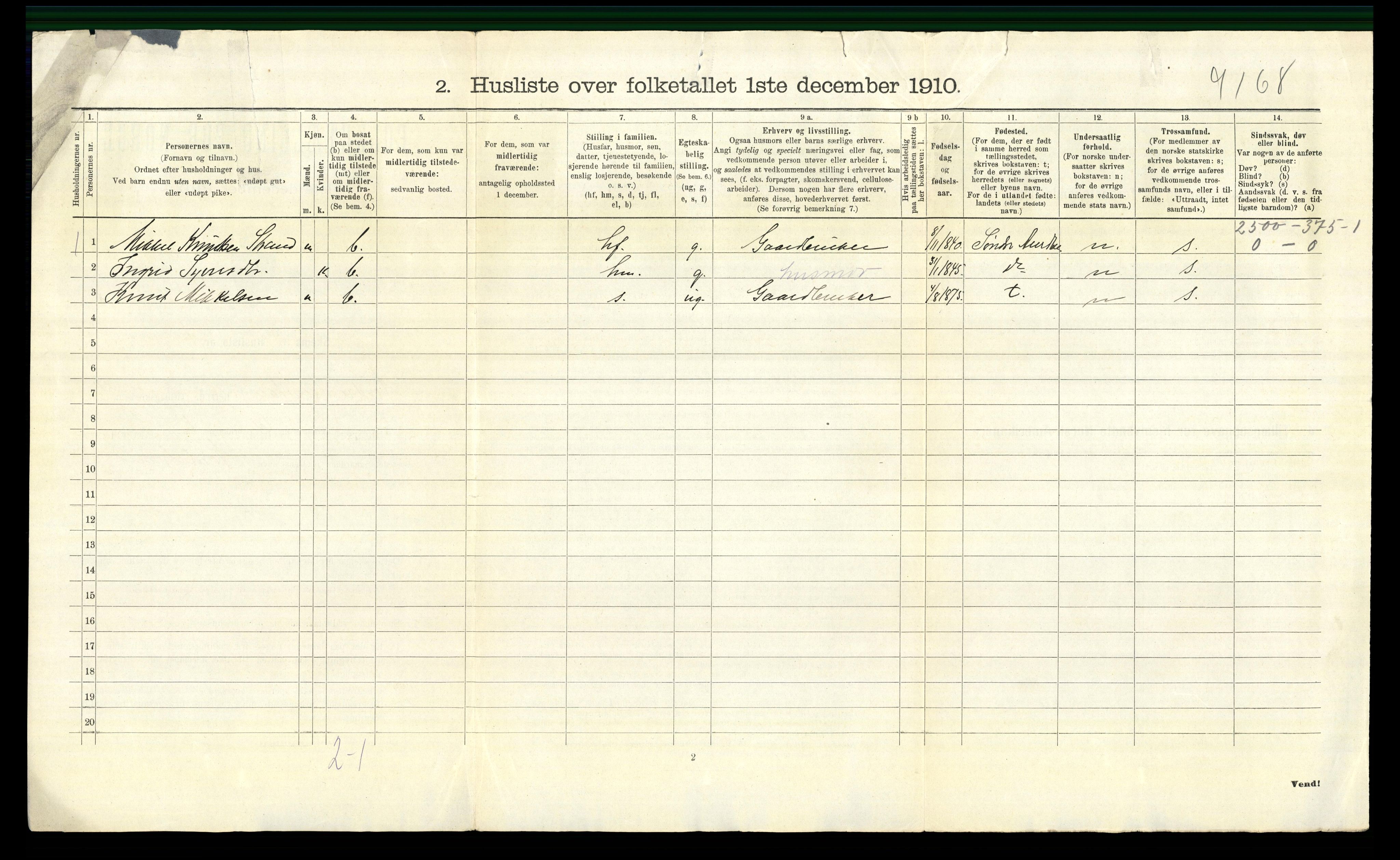 RA, 1910 census for Nord-Aurdal, 1910, p. 876