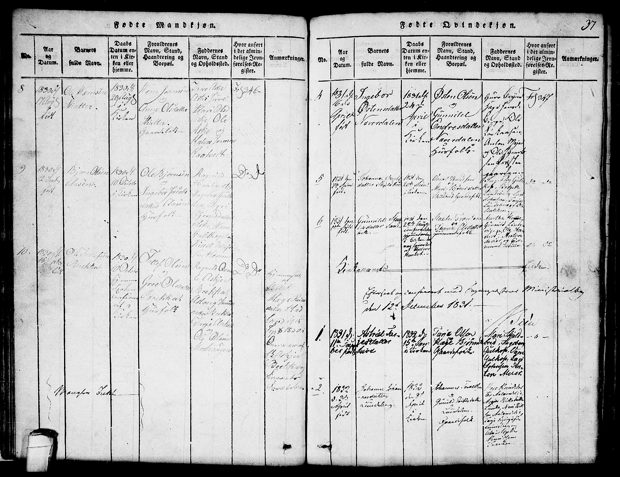 Lårdal kirkebøker, SAKO/A-284/G/Ga/L0001: Parish register (copy) no. I 1, 1815-1861, p. 37
