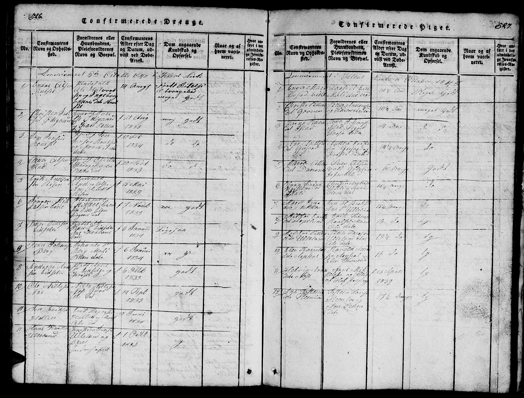 Ministerialprotokoller, klokkerbøker og fødselsregistre - Møre og Romsdal, SAT/A-1454/557/L0683: Parish register (copy) no. 557C01, 1818-1862, p. 526-527