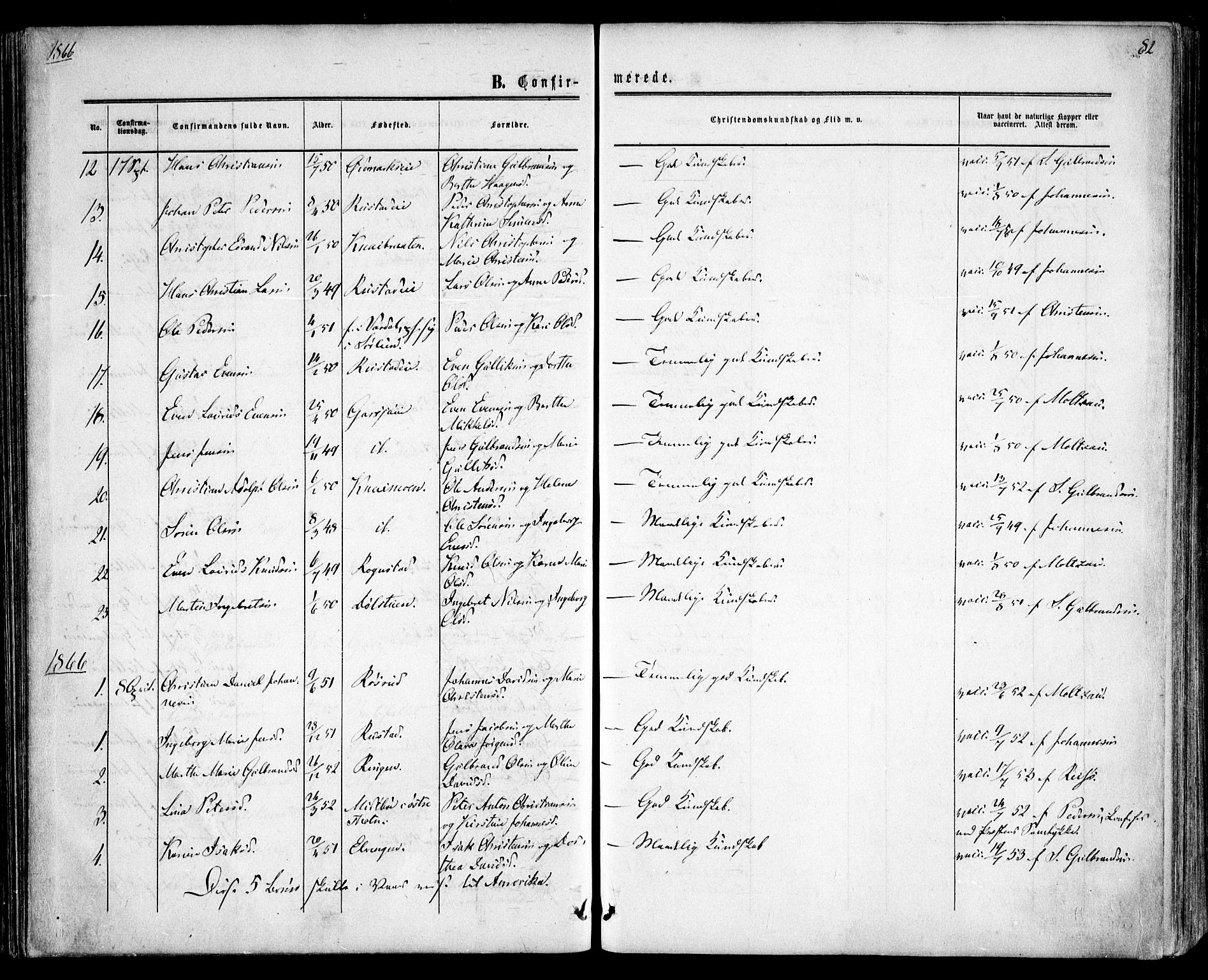 Hurdal prestekontor Kirkebøker, AV/SAO-A-10889/F/Fa/L0006: Parish register (official) no. I 6, 1860-1877, p. 82