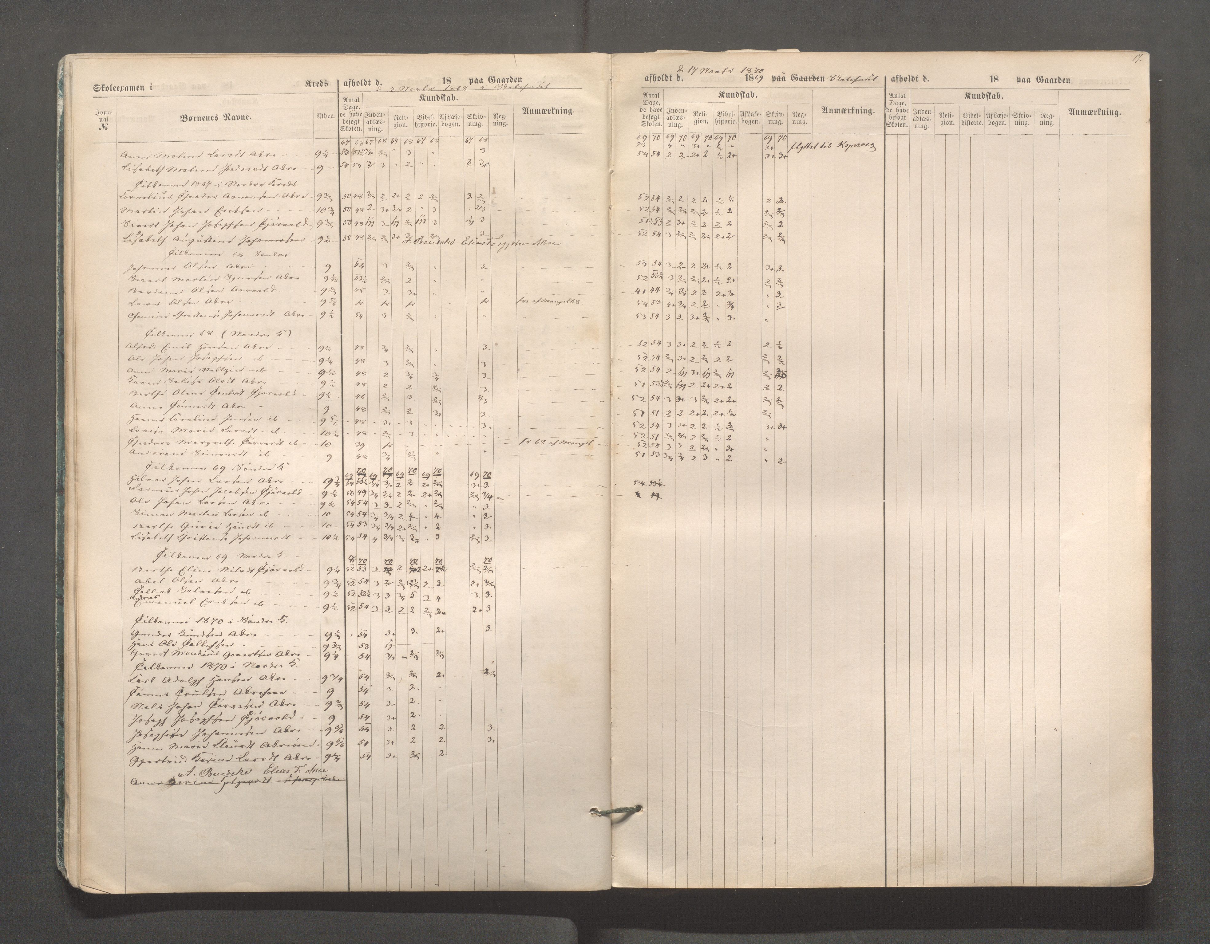 Skudenes kommune - Skudenes skole, IKAR/A-298/I/L0002: Eksamen, 1864-1883, p. 17