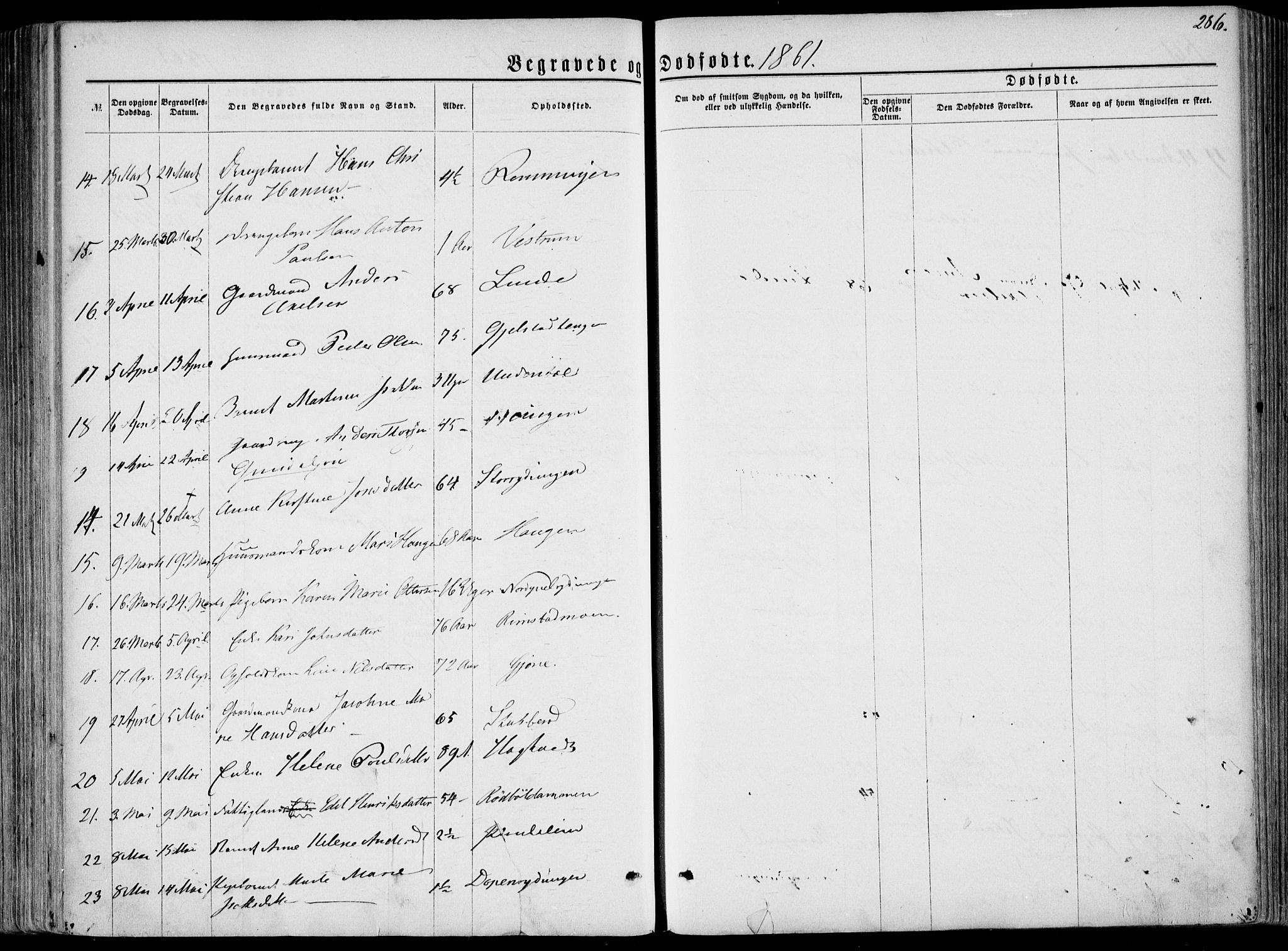Hedrum kirkebøker, AV/SAKO-A-344/F/Fa/L0007: Parish register (official) no. I 7, 1857-1868, p. 286