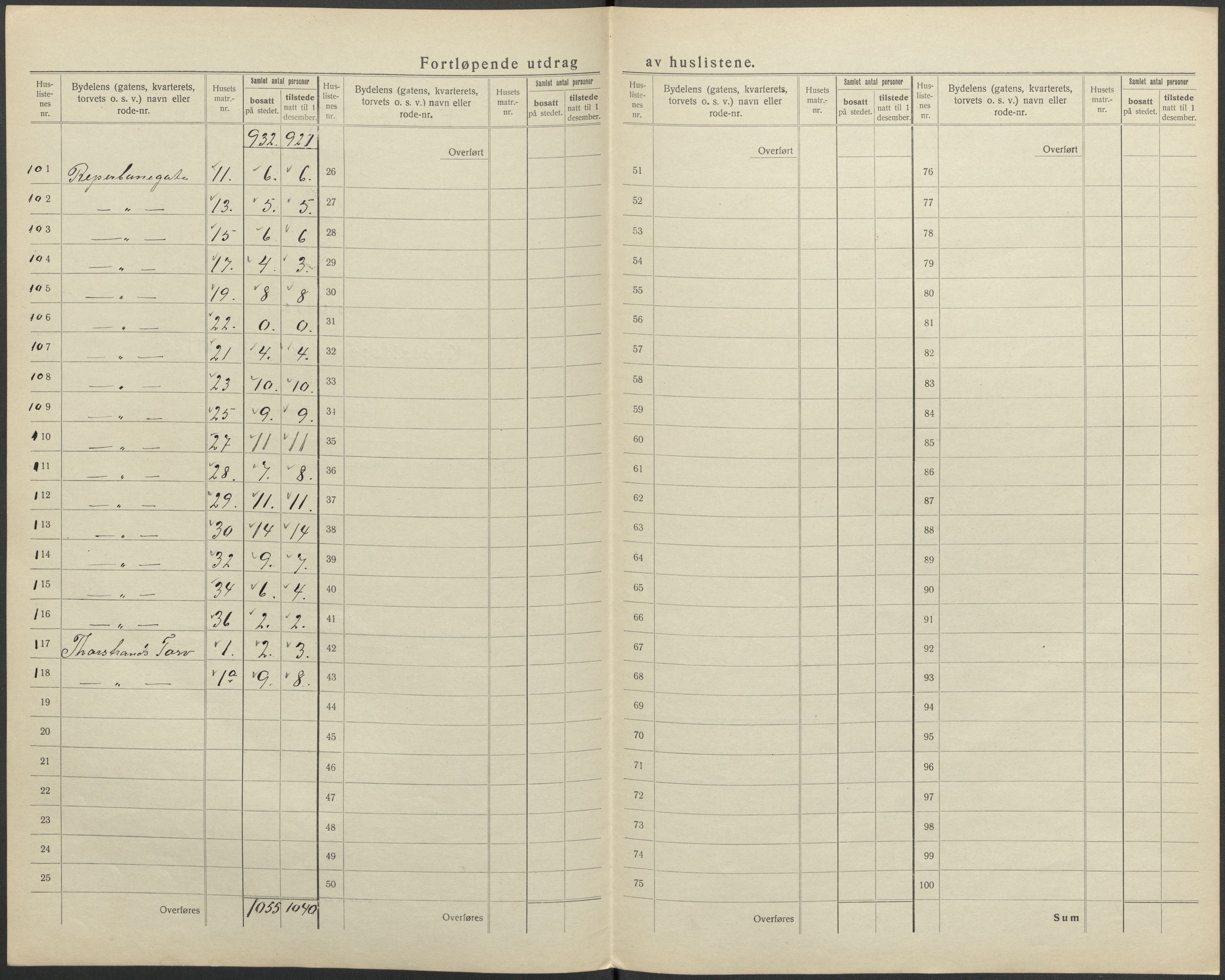 SAKO, 1920 census for Larvik, 1920, p. 53