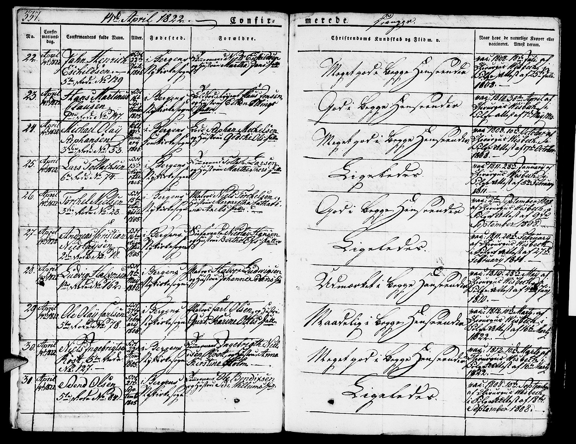 Nykirken Sokneprestembete, AV/SAB-A-77101/H/Hab: Parish register (copy) no. A 5II, 1821-1843, p. 337