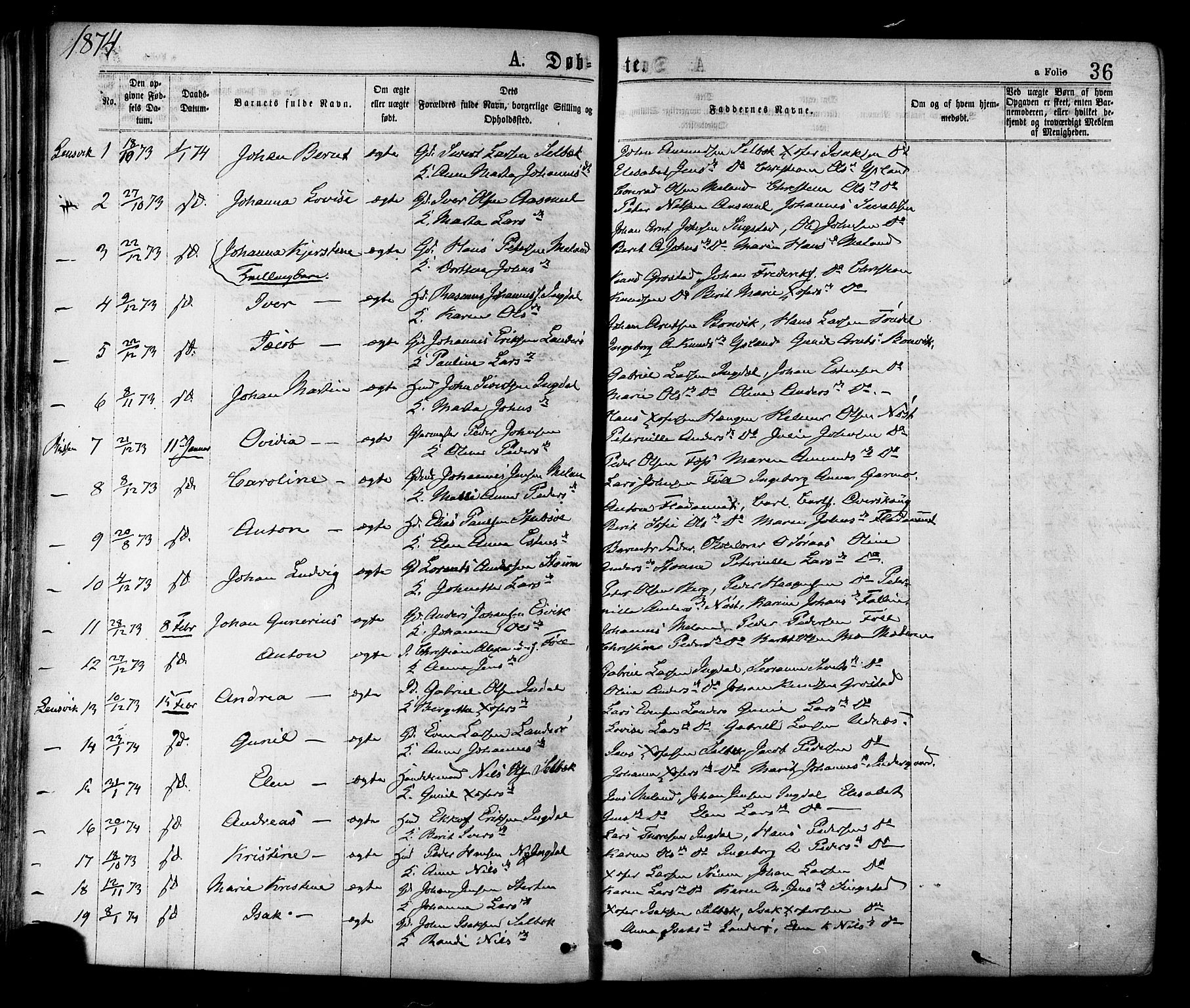 Ministerialprotokoller, klokkerbøker og fødselsregistre - Sør-Trøndelag, SAT/A-1456/646/L0613: Parish register (official) no. 646A11, 1870-1884, p. 36