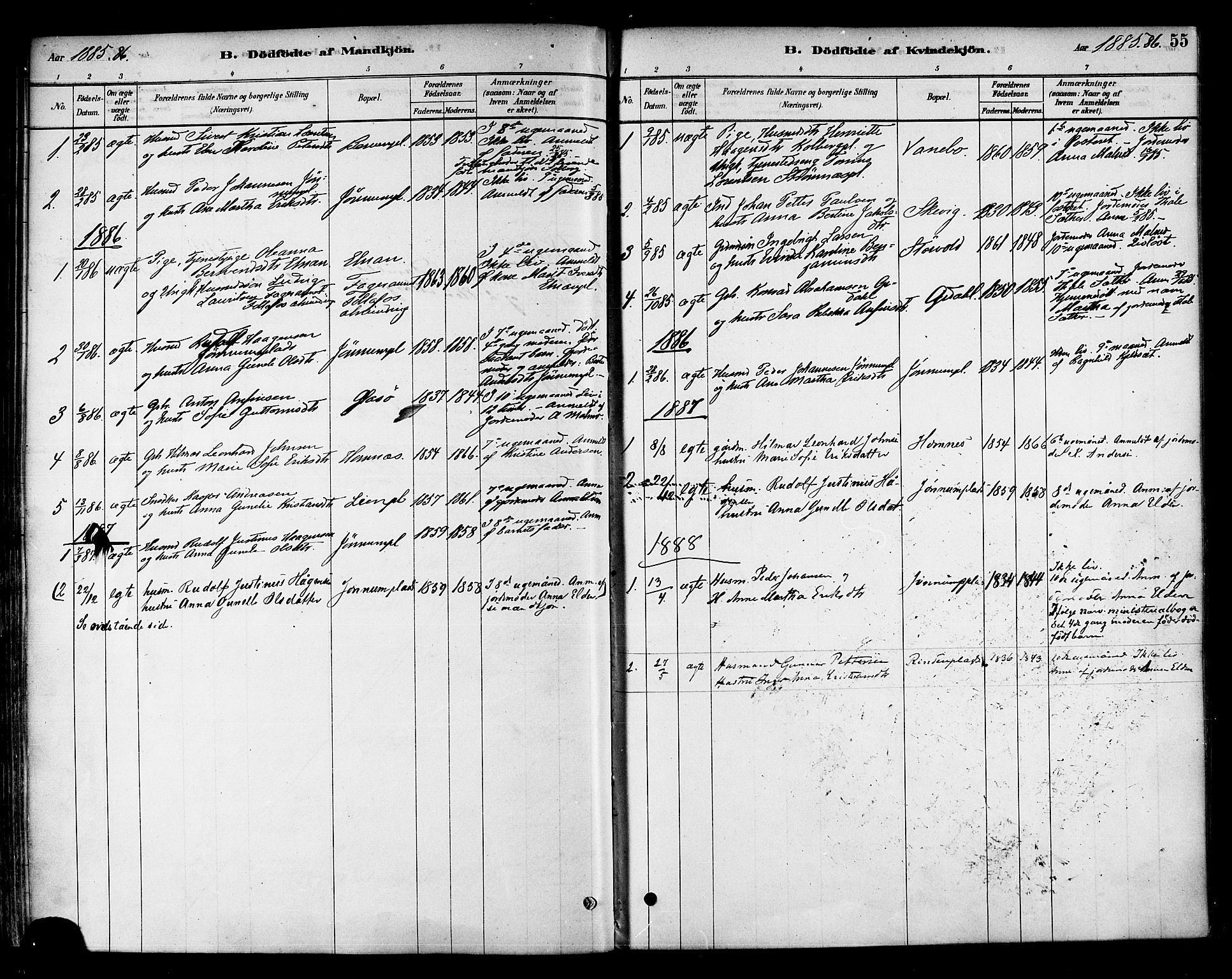 Ministerialprotokoller, klokkerbøker og fødselsregistre - Nord-Trøndelag, SAT/A-1458/741/L0395: Parish register (official) no. 741A09, 1878-1888, p. 55