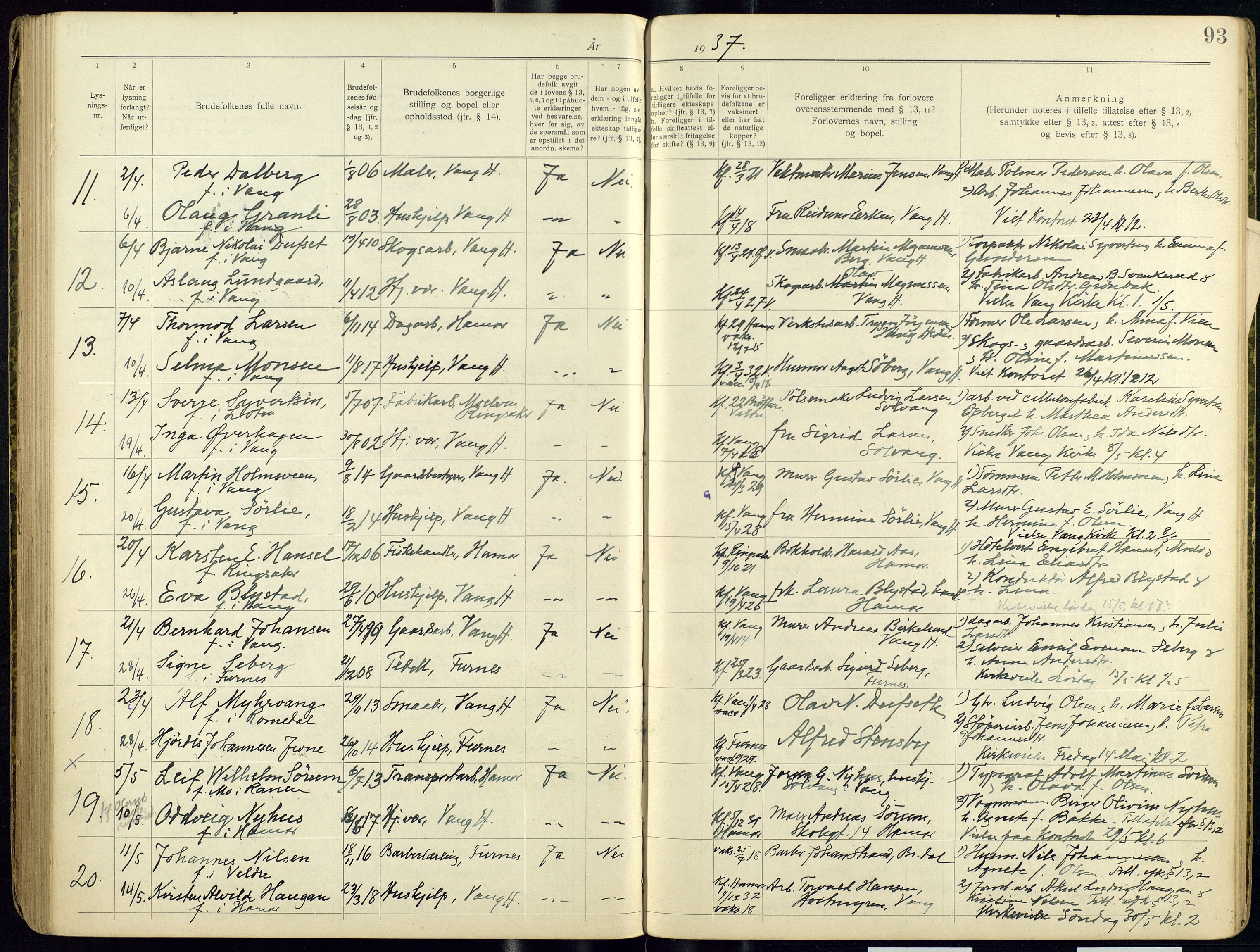 Vang prestekontor, Hedmark, AV/SAH-PREST-008/I/Ie/L0001/0001: Banns register no. 1, 1919-1938, p. 93