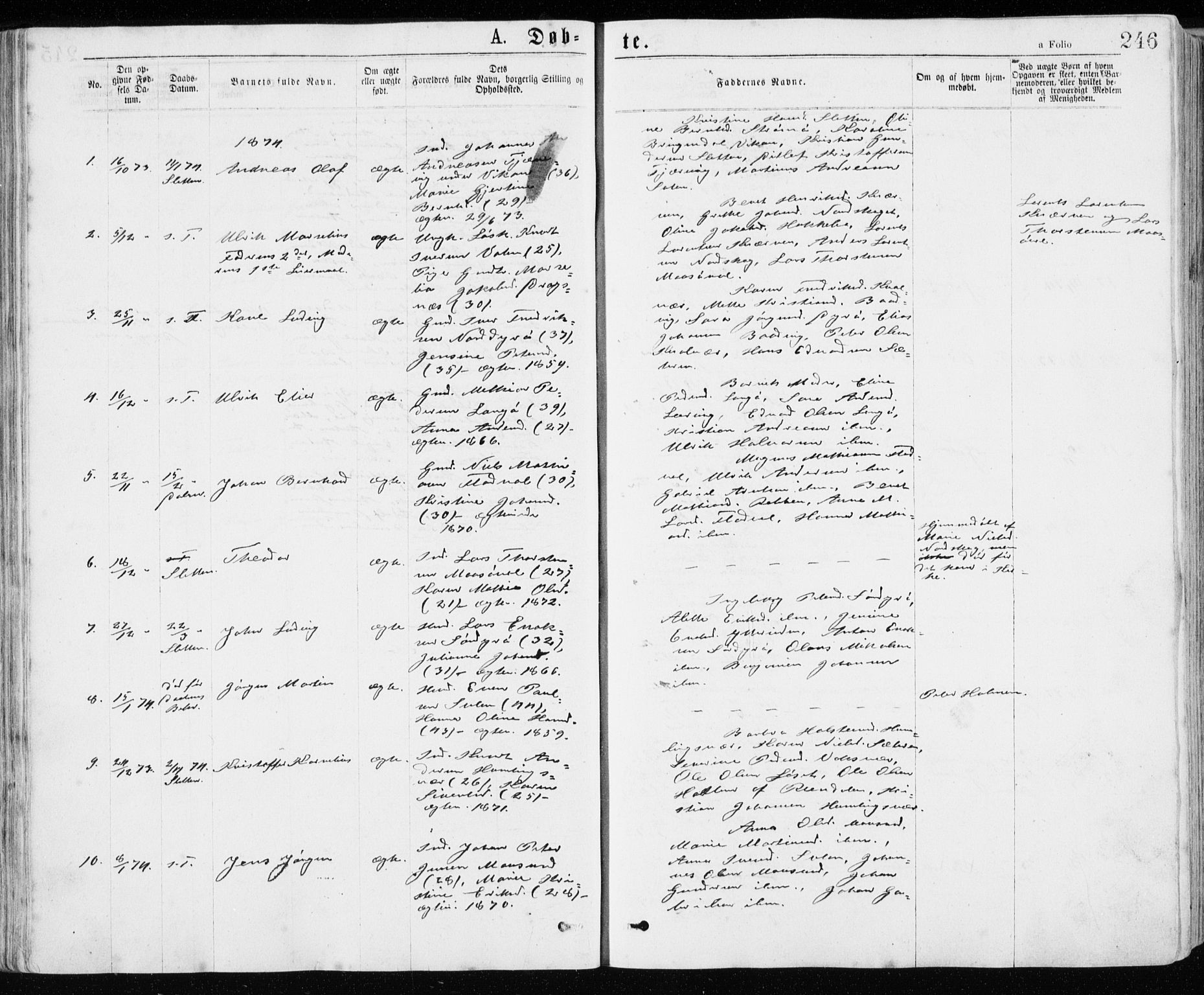 Ministerialprotokoller, klokkerbøker og fødselsregistre - Sør-Trøndelag, SAT/A-1456/640/L0576: Parish register (official) no. 640A01, 1846-1876, p. 246