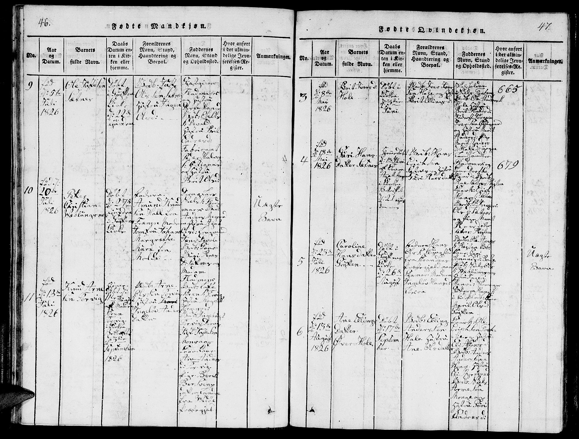 Ministerialprotokoller, klokkerbøker og fødselsregistre - Møre og Romsdal, AV/SAT-A-1454/544/L0579: Parish register (copy) no. 544C01, 1818-1836, p. 46-47