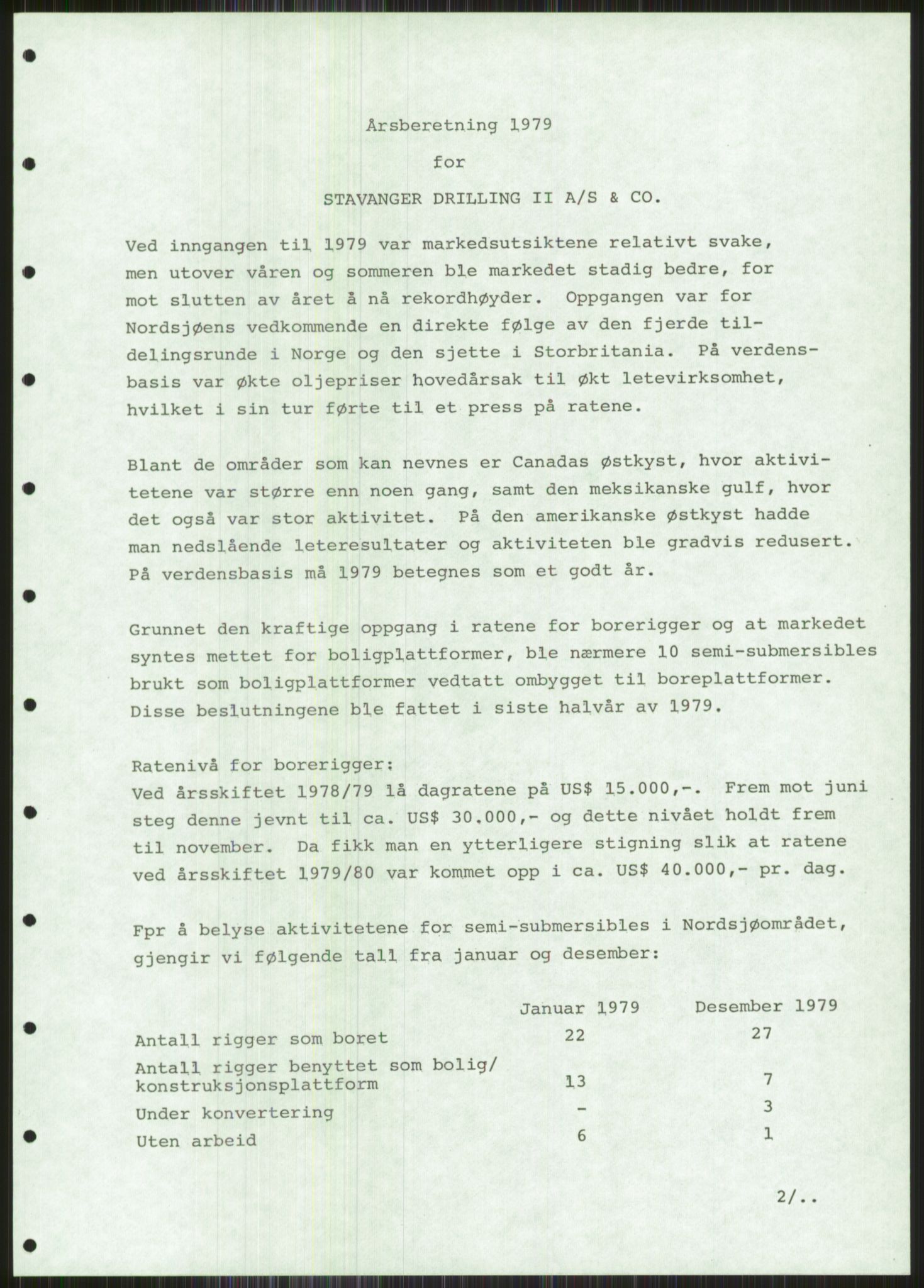 Pa 1503 - Stavanger Drilling AS, AV/SAST-A-101906/A/Ac/L0002: Årsberetninger, 1979-1982, p. 4