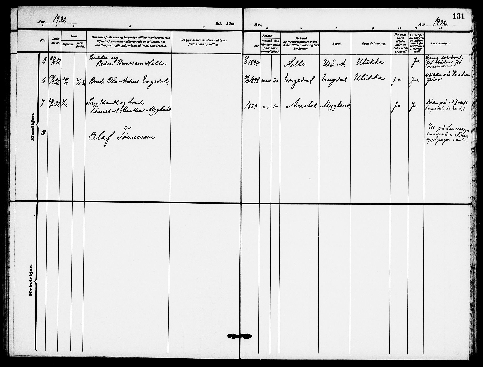 Fjotland sokneprestkontor, AV/SAK-1111-0010/F/Fb/L0004: Parish register (copy) no. B 4, 1925-1941, p. 131