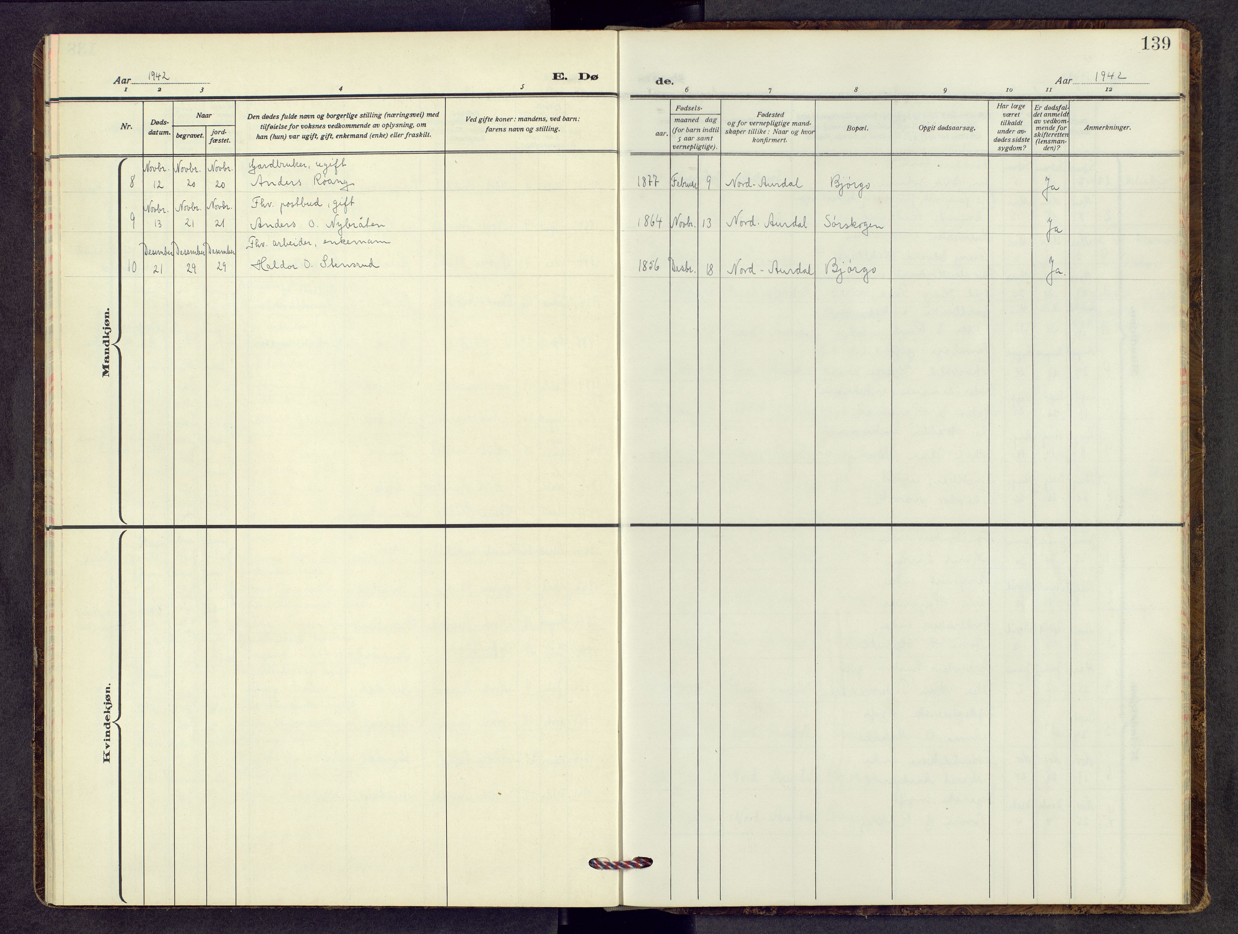 Nord-Aurdal prestekontor, AV/SAH-PREST-132/H/Ha/Hab/L0017: Parish register (copy) no. 17, 1933-1946, p. 139