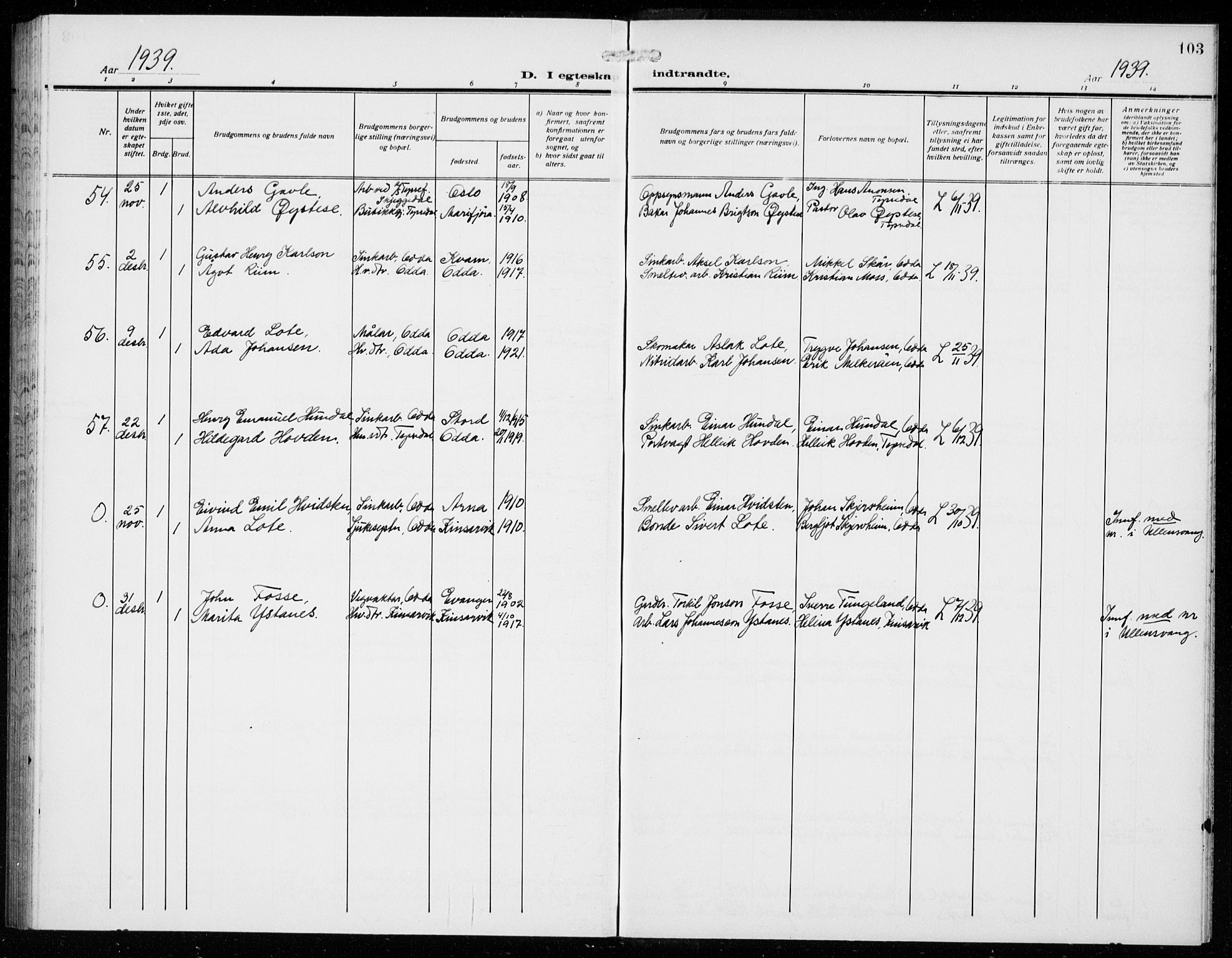 Odda Sokneprestembete, AV/SAB-A-77201/H/Hab: Parish register (copy) no. D 2, 1915-1940, p. 103