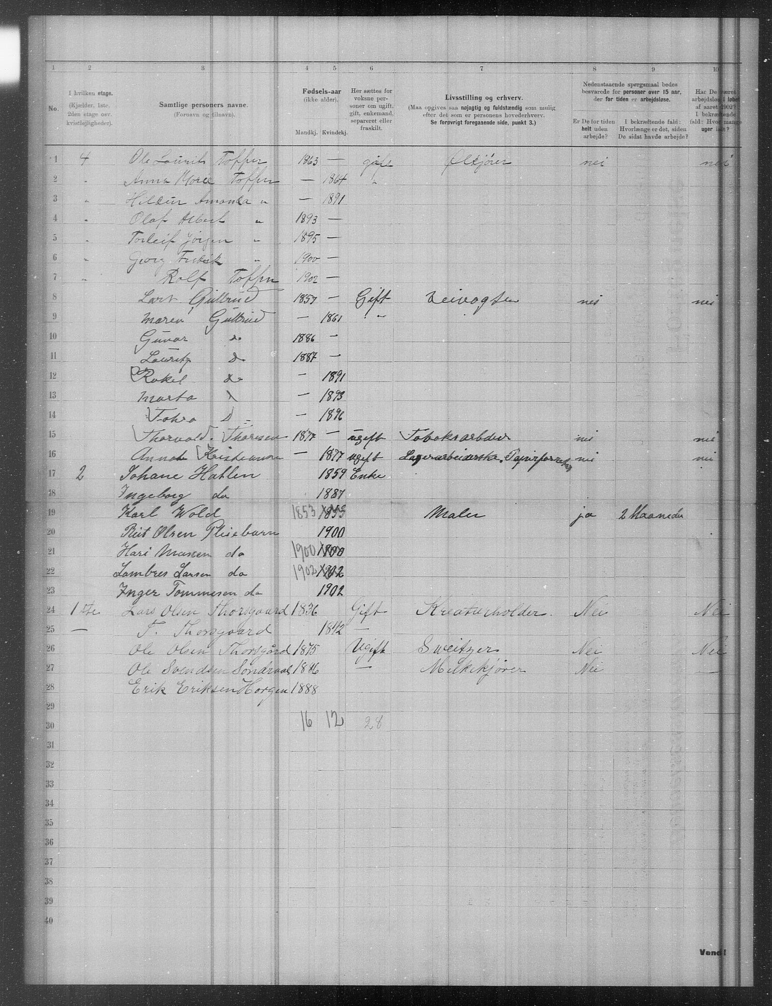 OBA, Municipal Census 1902 for Kristiania, 1902, p. 18657