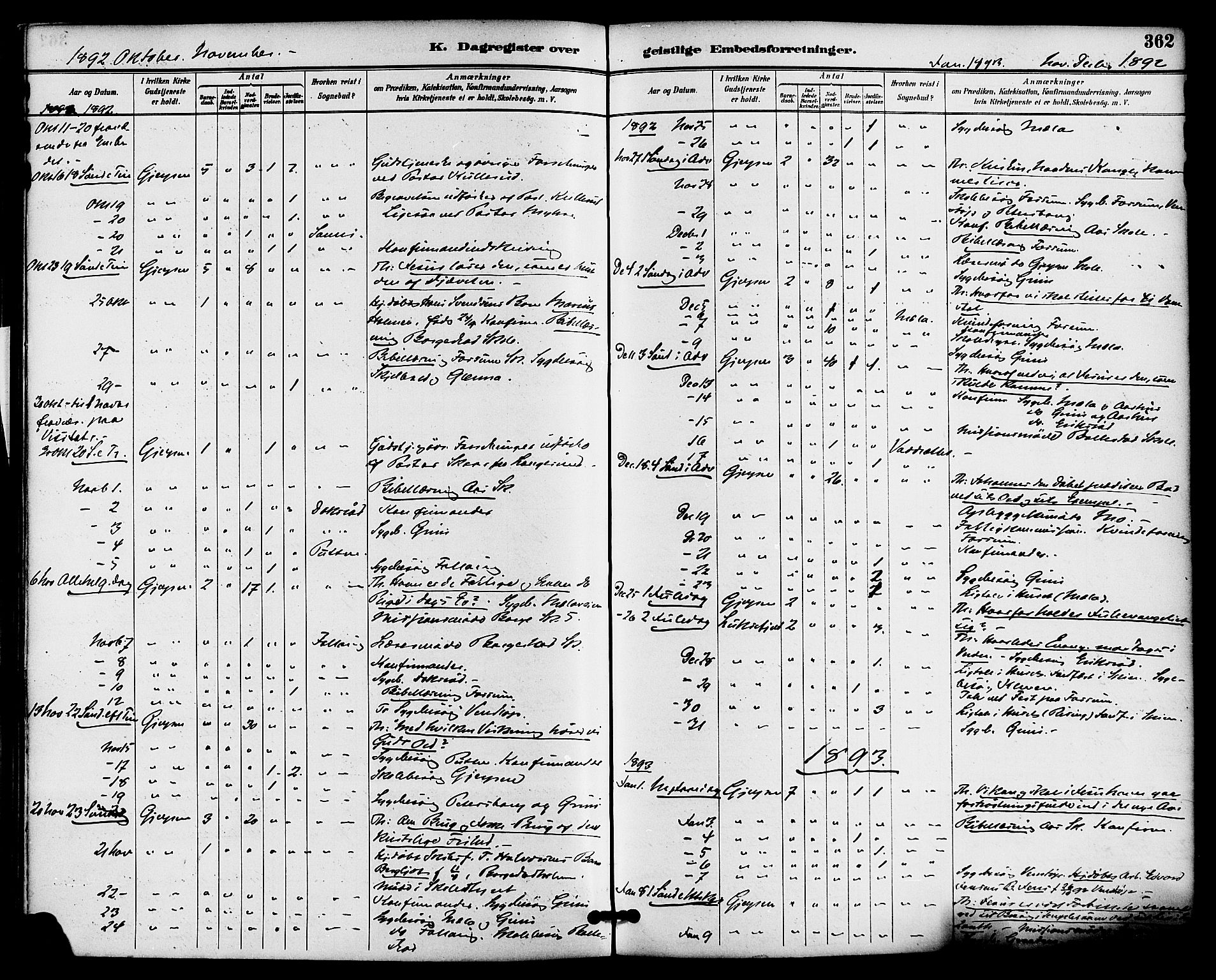 Gjerpen kirkebøker, SAKO/A-265/F/Fa/L0010: Parish register (official) no. I 10, 1886-1895, p. 362