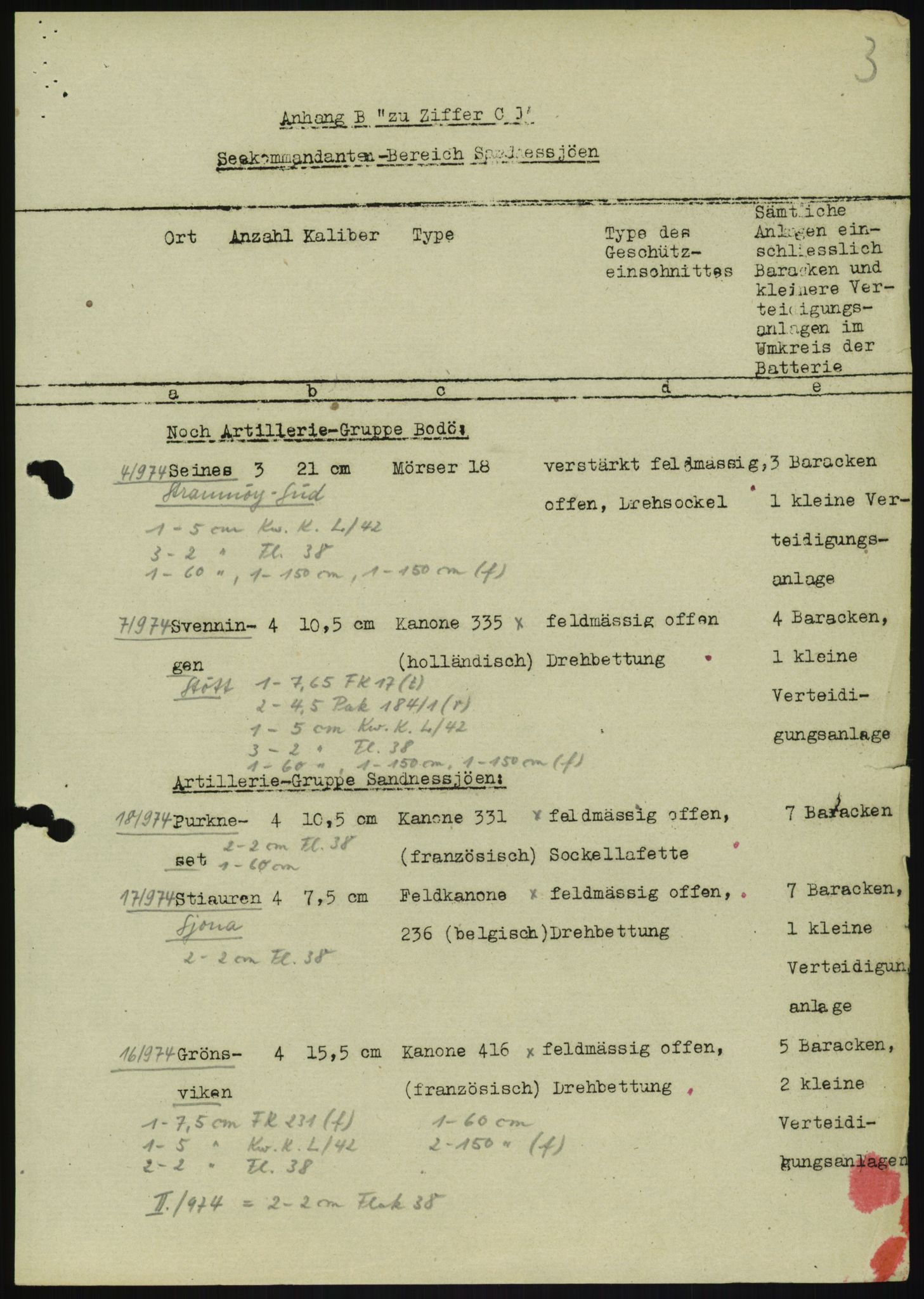 Forsvaret, Generalinspektør og sjefen for Kystartilleriet, RA/RAFA-2045/F/Fa/L0016: Tyske oversiktskarter over festningsanlegg, 1940-1945, p. 65