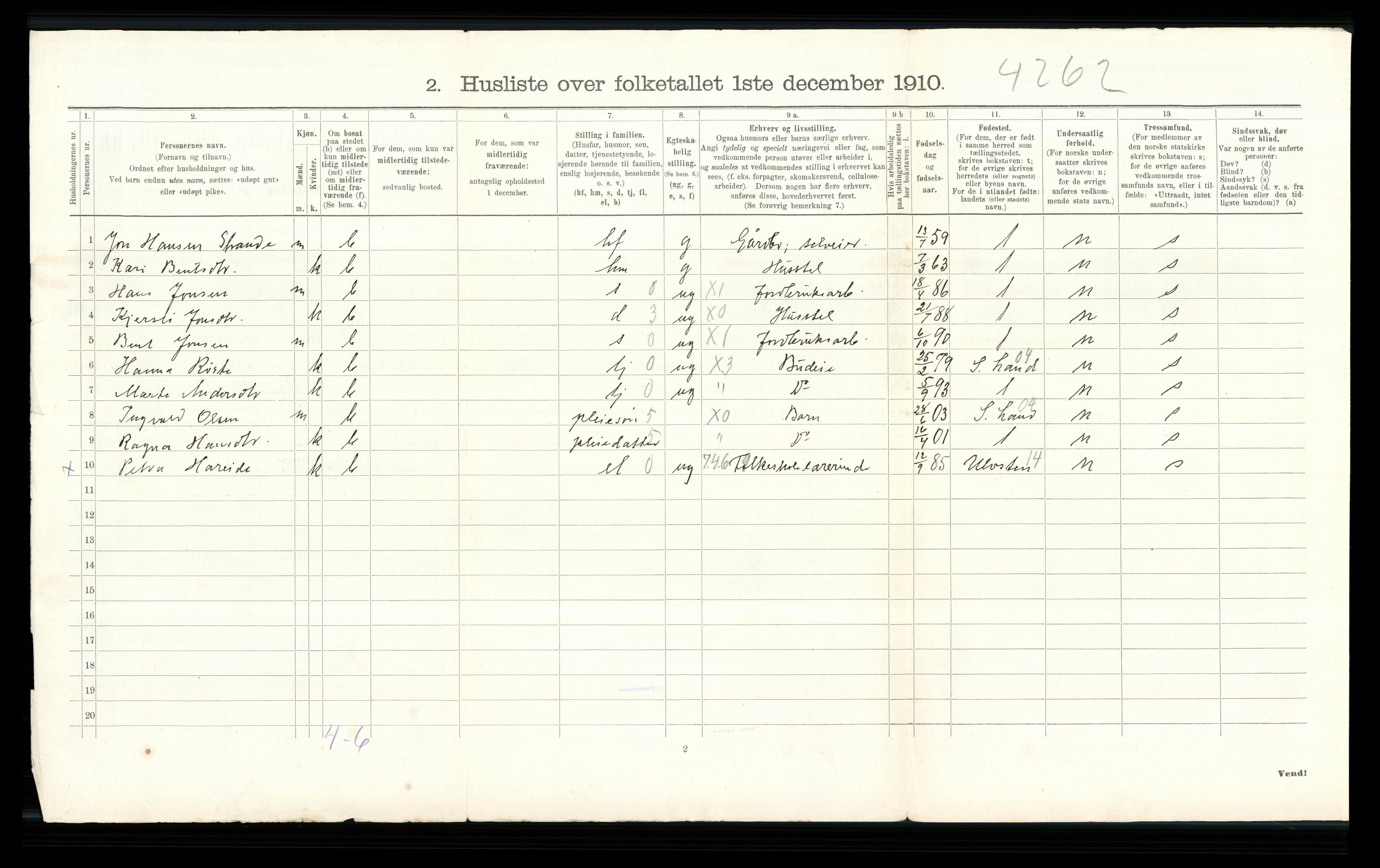 RA, 1910 census for Brandbu, 1910, p. 273