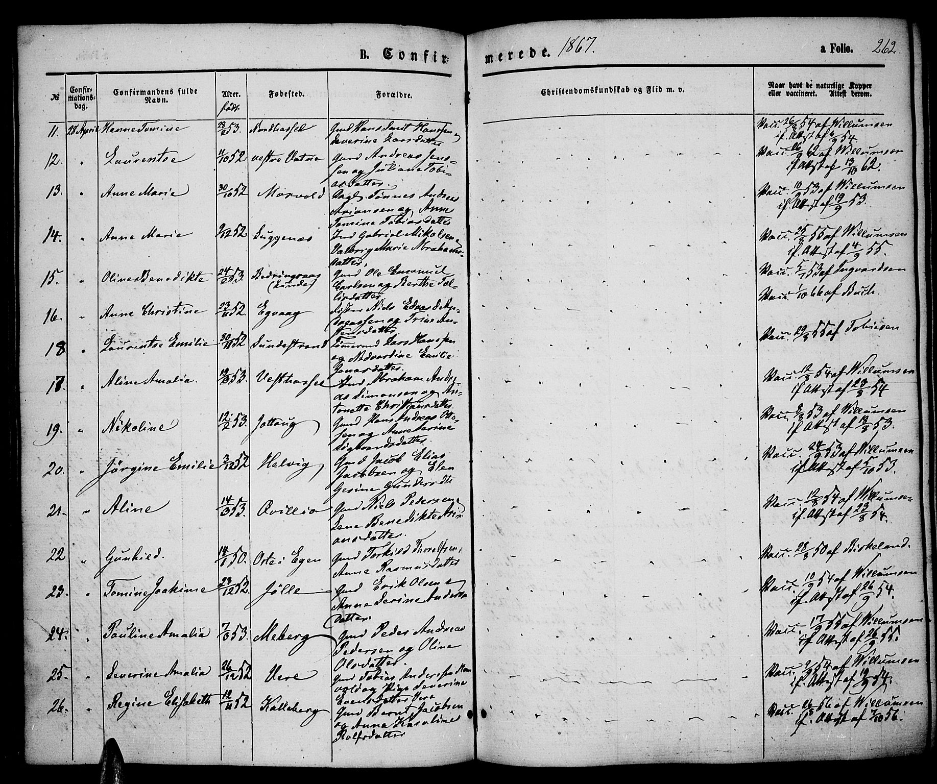 Lista sokneprestkontor, AV/SAK-1111-0027/F/Fb/L0003: Parish register (copy) no. B 3, 1862-1877, p. 262