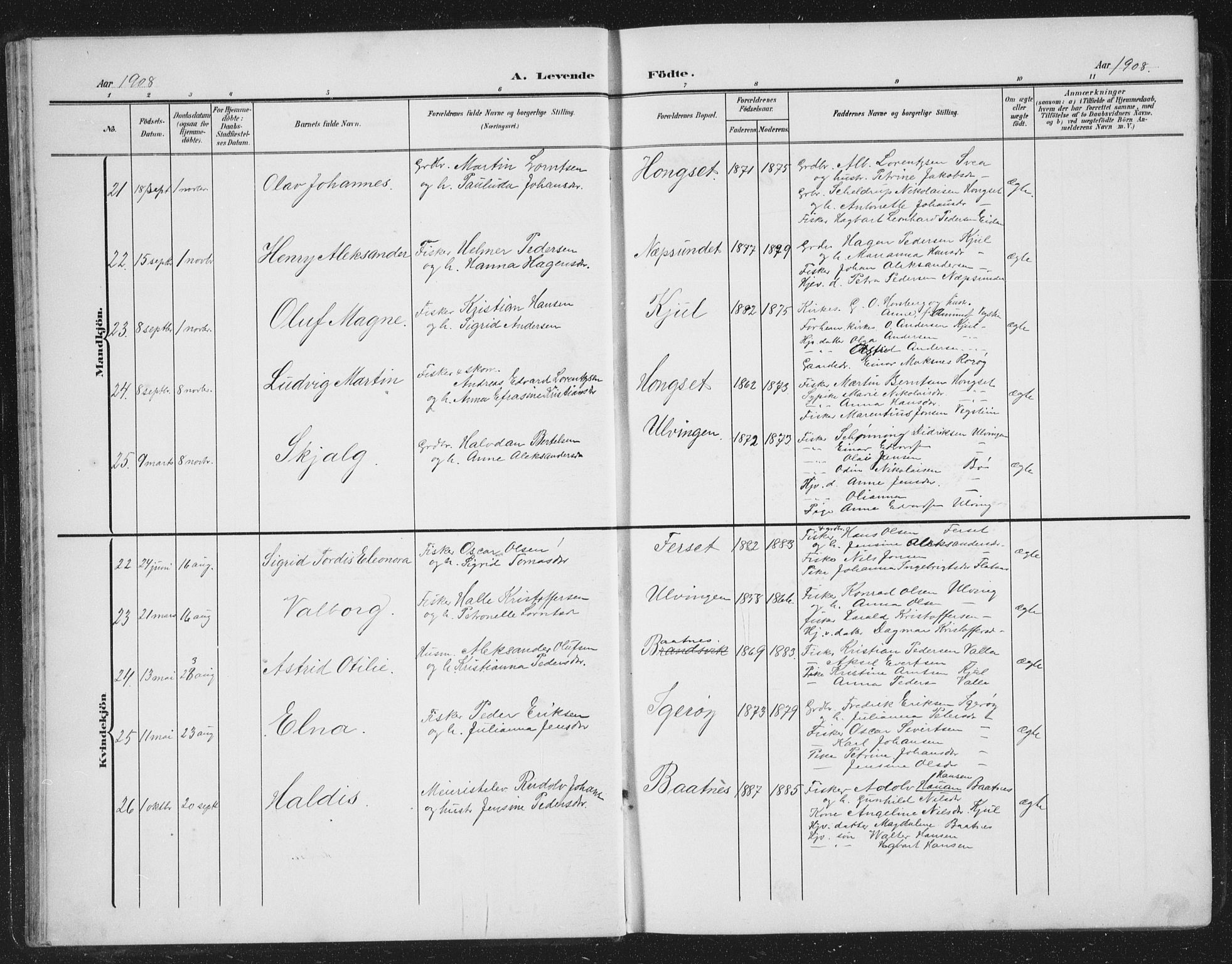 Ministerialprotokoller, klokkerbøker og fødselsregistre - Nordland, AV/SAT-A-1459/816/L0254: Parish register (copy) no. 816C04, 1905-1934