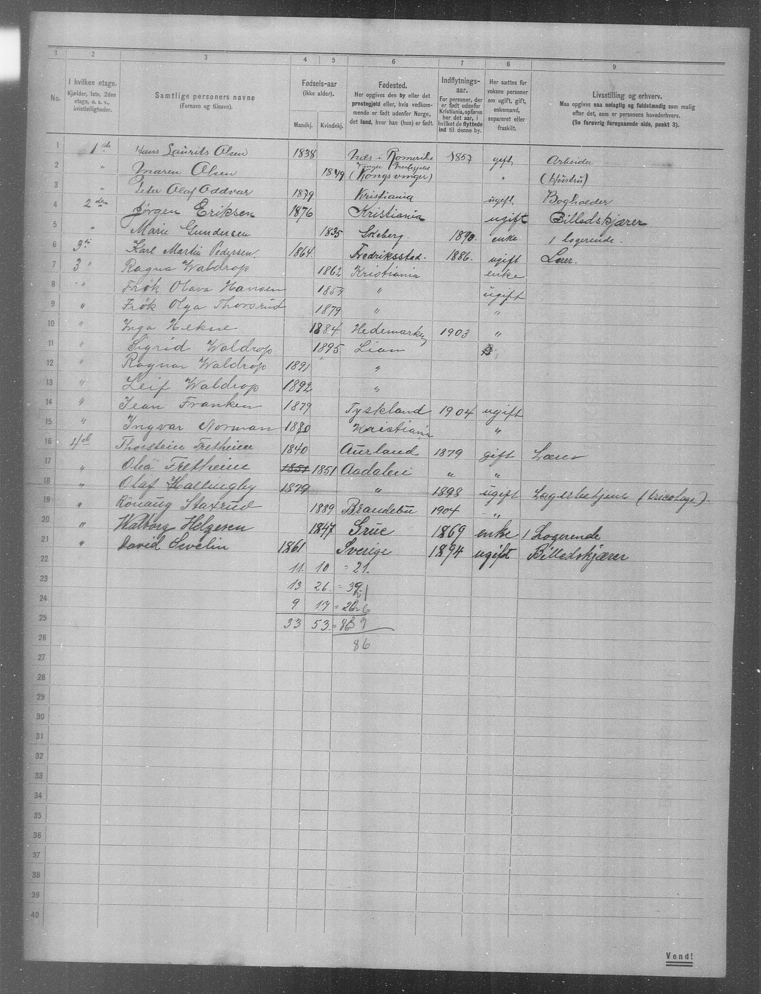 OBA, Municipal Census 1904 for Kristiania, 1904, p. 1027