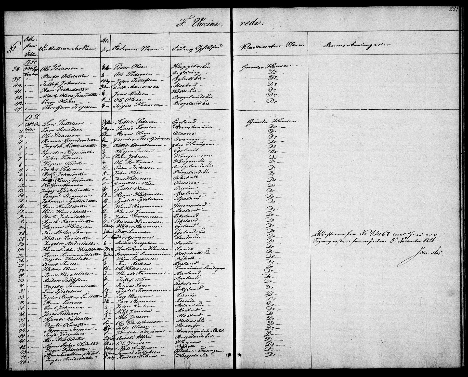Gjerstad sokneprestkontor, SAK/1111-0014/F/Fa/Faa/L0006: Parish register (official) no. A 6, 1841-1857, p. 221