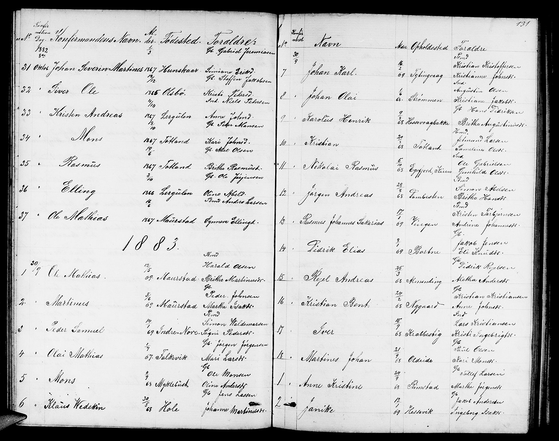 Davik sokneprestembete, SAB/A-79701/H/Hab/Habc/L0001: Parish register (copy) no. C 1, 1866-1888, p. 131