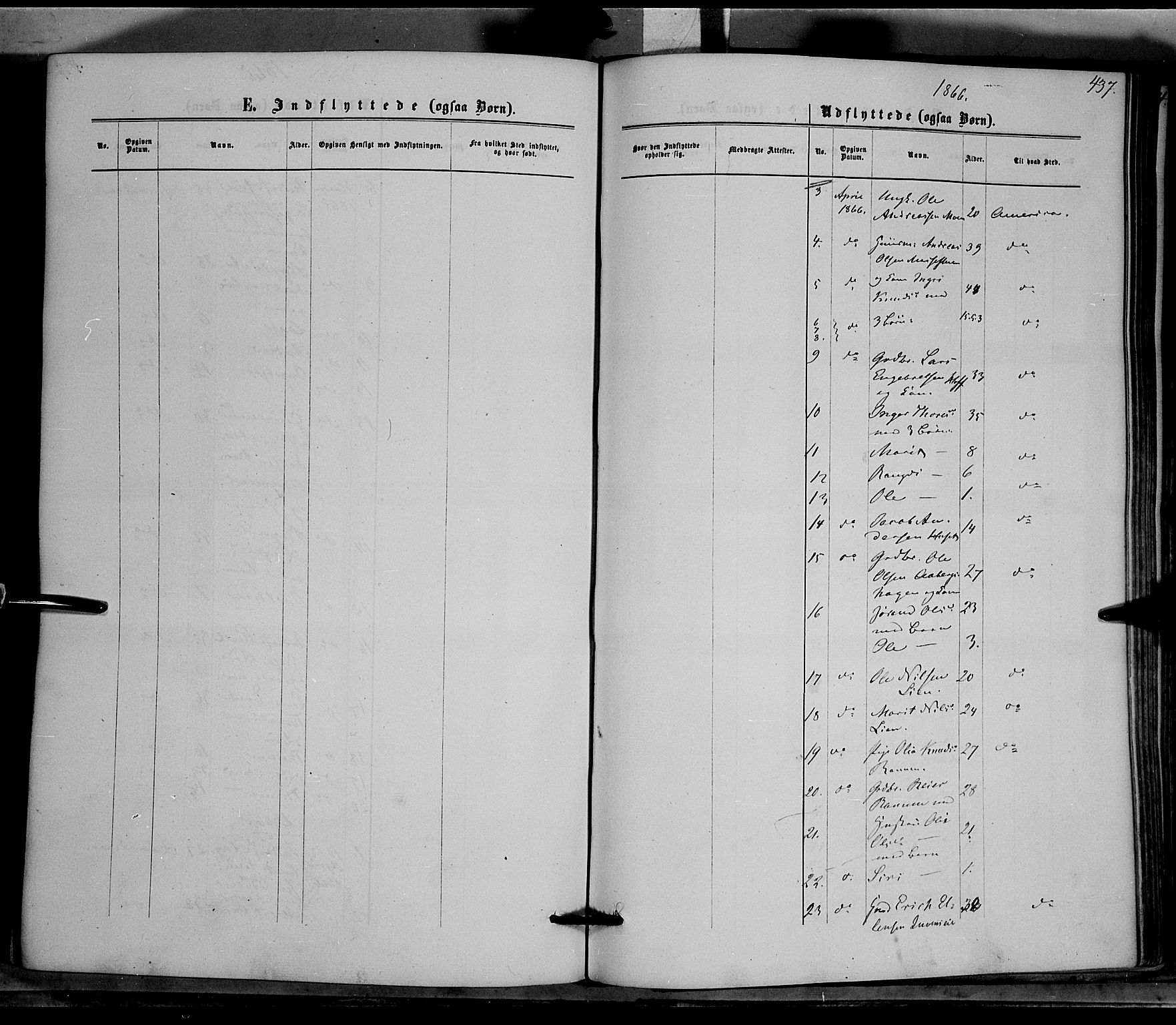 Nord-Aurdal prestekontor, SAH/PREST-132/H/Ha/Haa/L0008: Parish register (official) no. 8, 1863-1875, p. 437