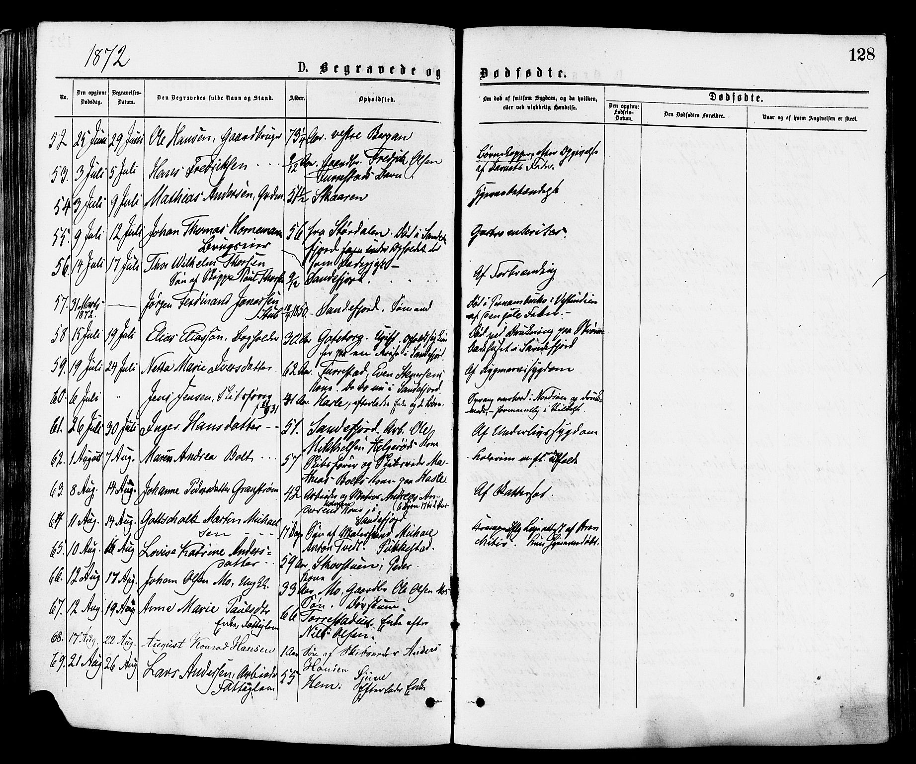 Sandar kirkebøker, SAKO/A-243/F/Fa/L0011: Parish register (official) no. 11, 1872-1882, p. 128