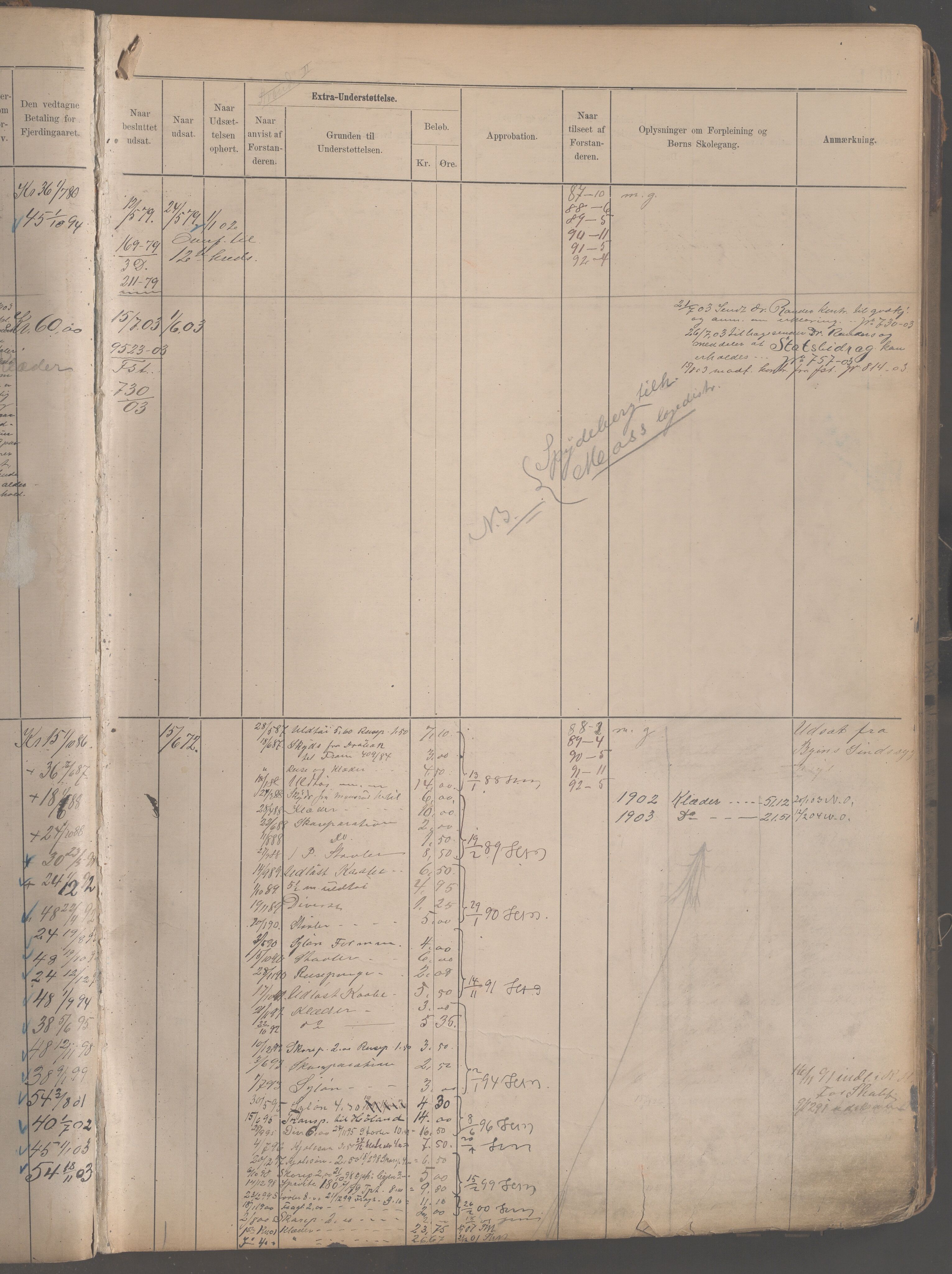 Fattigvesenet, OBA/A-20045/H/Hb/L0004: Manntallsprotokoll. Mnr. 400-1001, 1888-1901, p. 30b