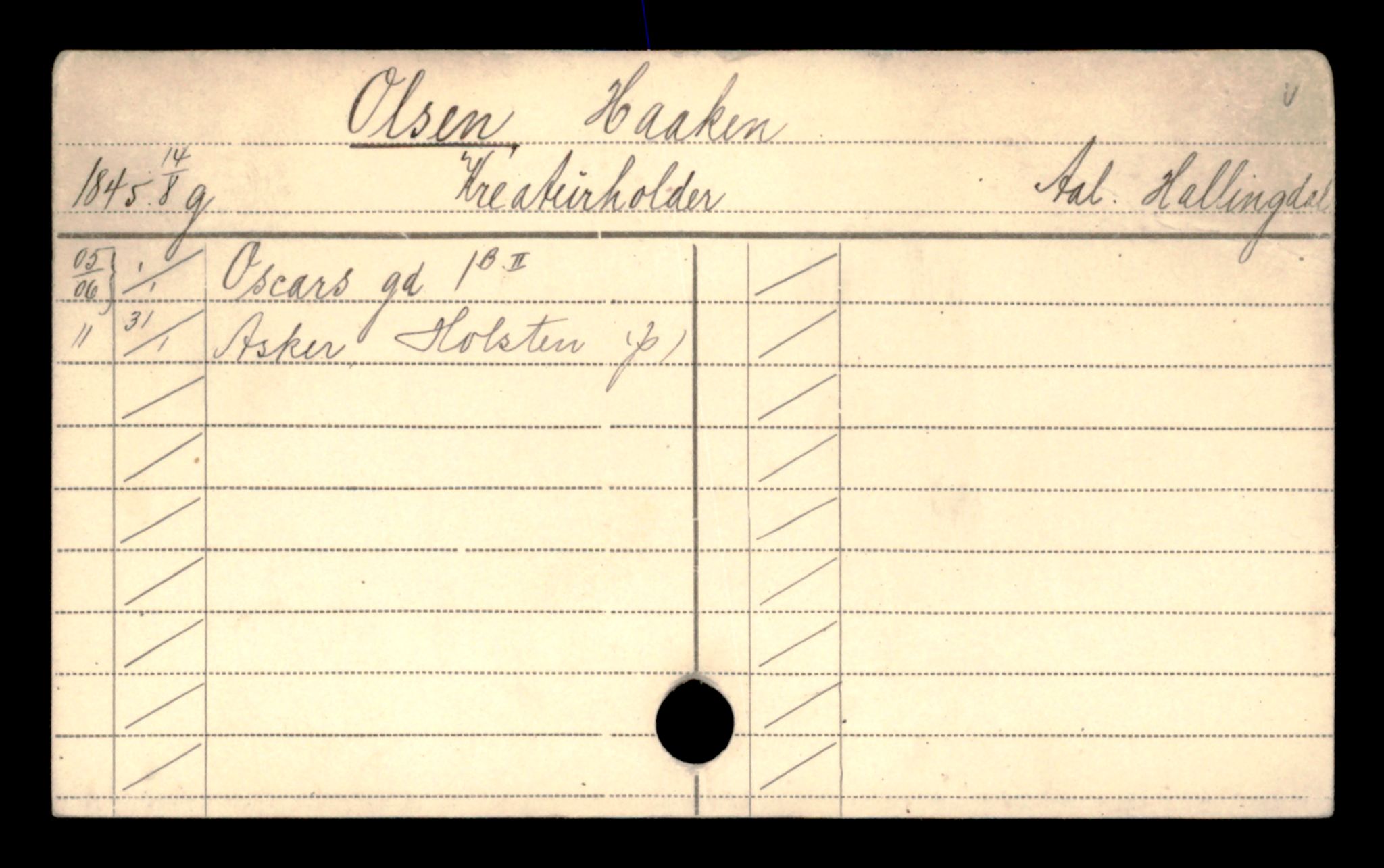 Oslo folkeregister, Registerkort, AV/SAO-A-11715/D/Da/L0071: Menn: Olsen Håkon - Olsen Karl, 1906-1919