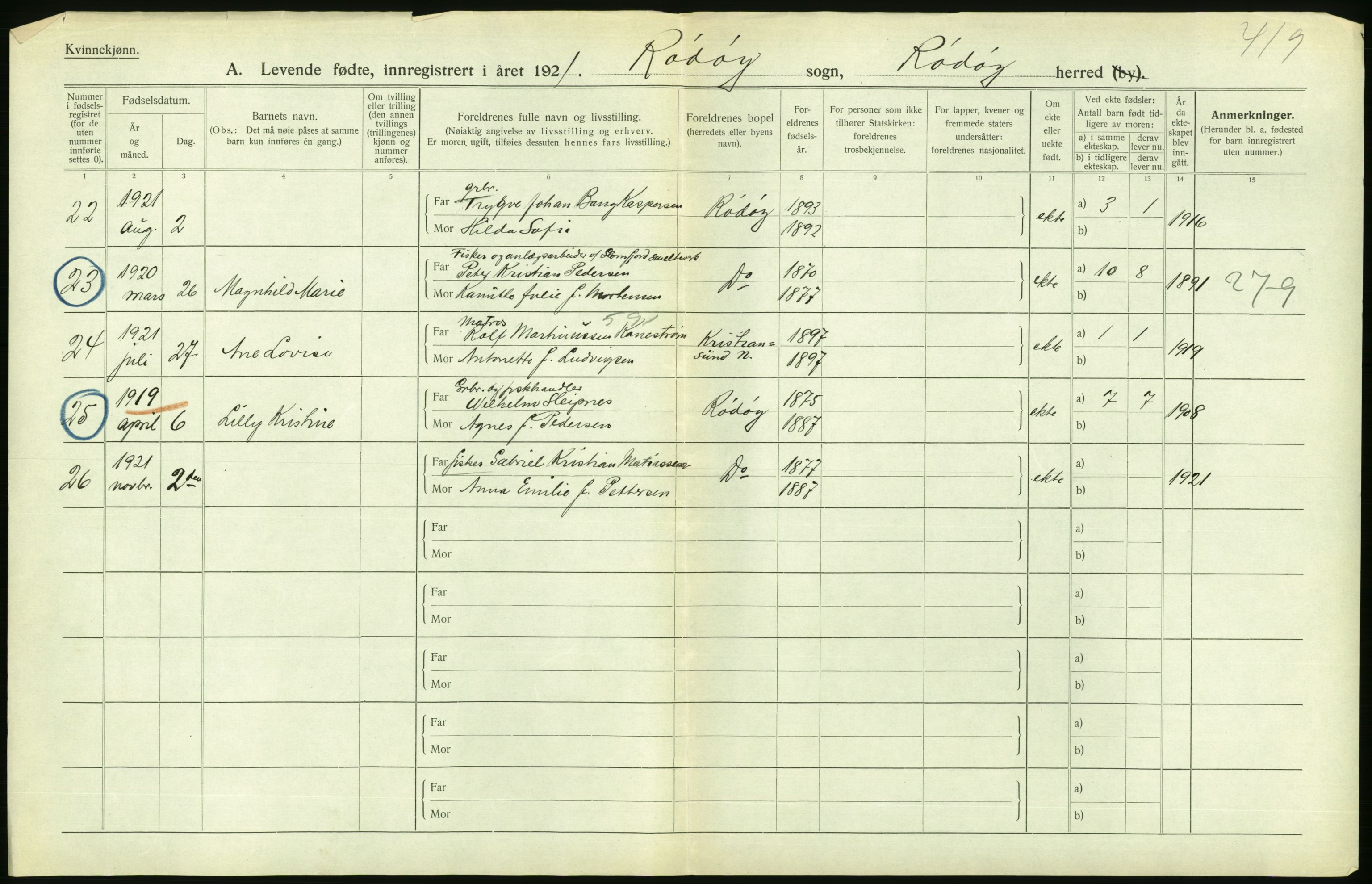 Statistisk sentralbyrå, Sosiodemografiske emner, Befolkning, AV/RA-S-2228/D/Df/Dfc/Dfca/L0049: Nordland fylke: Levendefødte menn og kvinner. Bygder., 1921, p. 142