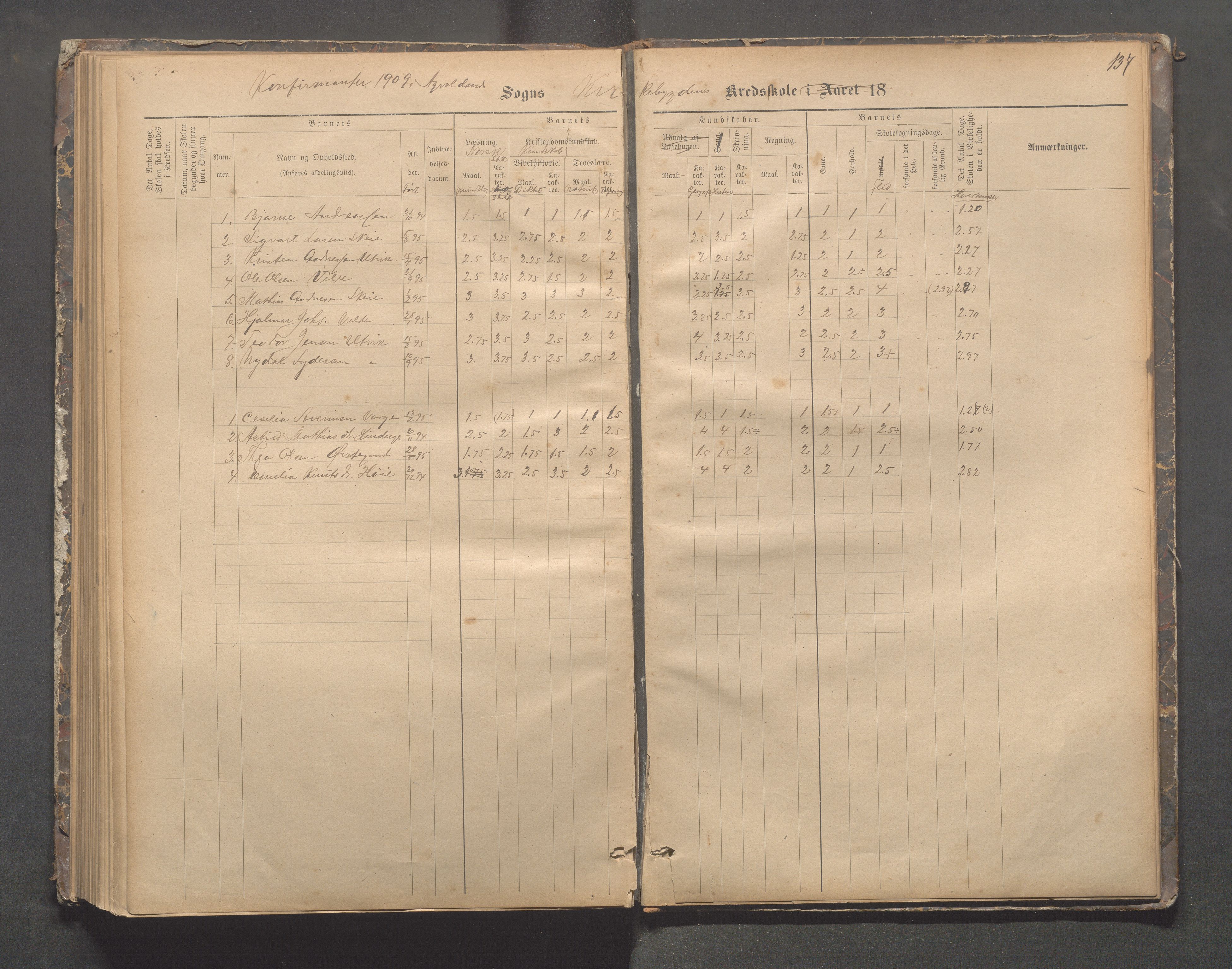 Avaldsnes kommune - Skeie skole, IKAR/A-847/H/L0002: Skoleprotokoll - Kirkebygden skolekrets, 1883-1921, p. 137