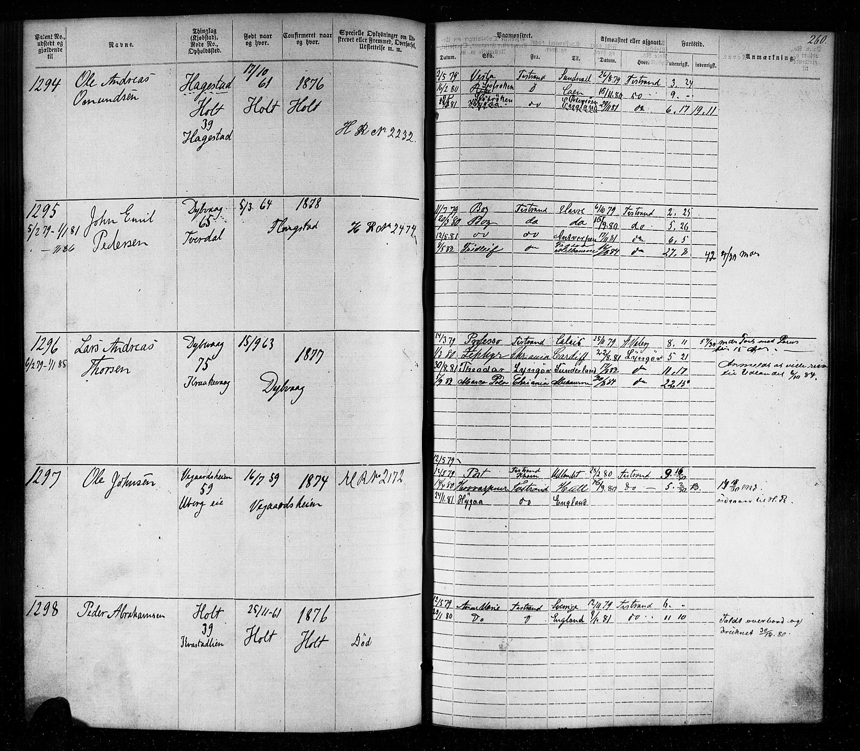 Tvedestrand mønstringskrets, SAK/2031-0011/F/Fa/L0003: Annotasjonsrulle nr 1-1905 med register, U-25, 1866-1886, p. 284